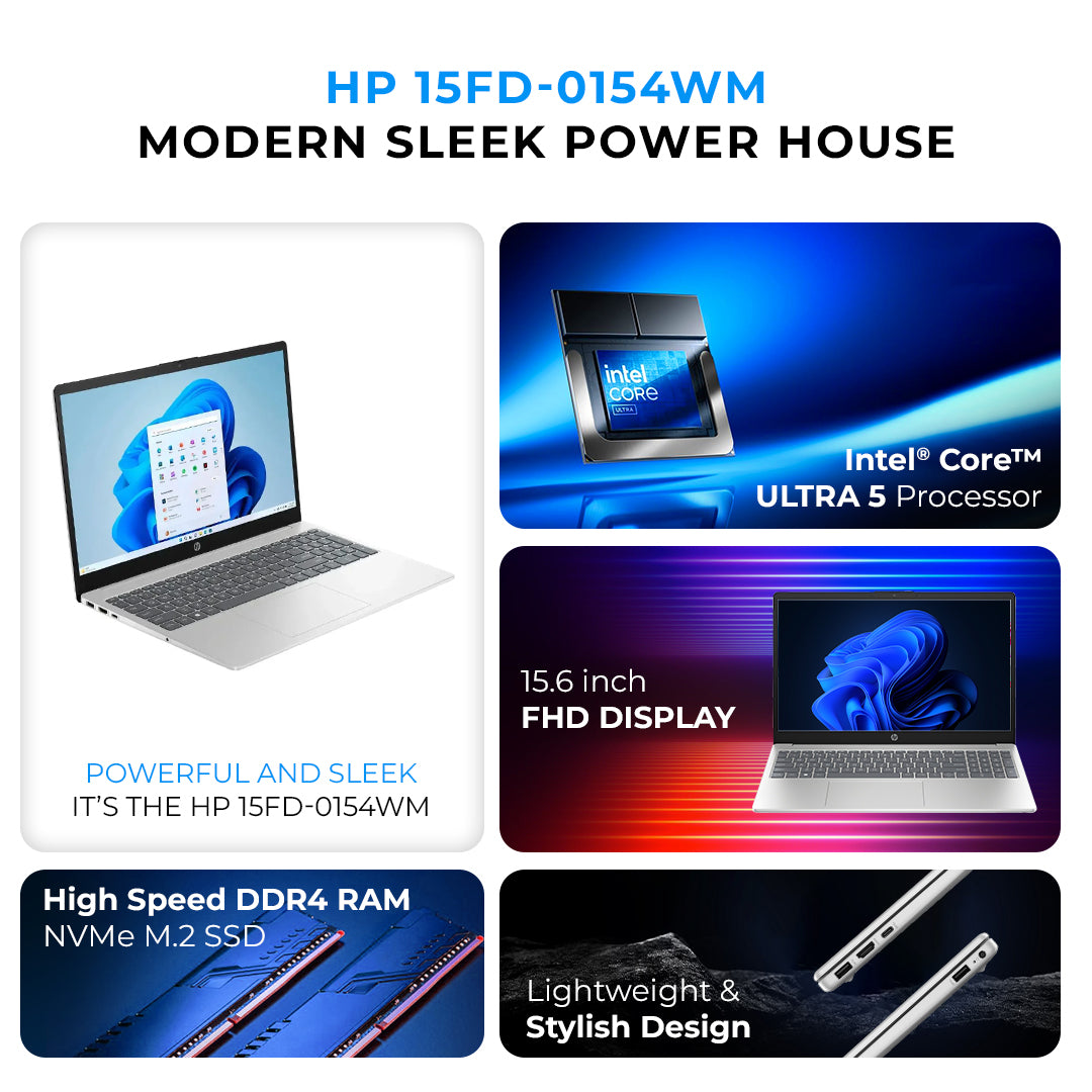 HP 15FD-0154WM Laptop – Intel Core Ultra 5 Processor | 8GB RAM | 512GB SSD | 15.6" FHD IPS Touchscreen | Backlit Keyboard | Windows 11 Pro | Silver | With combo First Wave Workspace Bundle (Signature Mat + Headset Stand + SlimGuard)