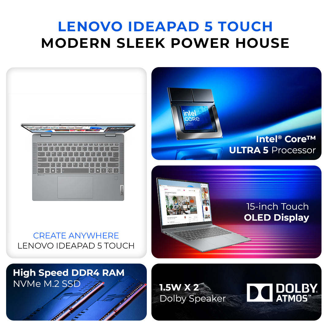 Lenovo IdeaPad 5 2-in-1 Laptop – Intel Core Ultra 5 | 16GB RAM | 512GB SSD | 14" FHD Touchscreen X360 Convertible | Windows 11 | English Keyboard | With First Wave Workspace Bundle (Signature Desk Mat + Headset Stand + SlimGuard Sleeve)