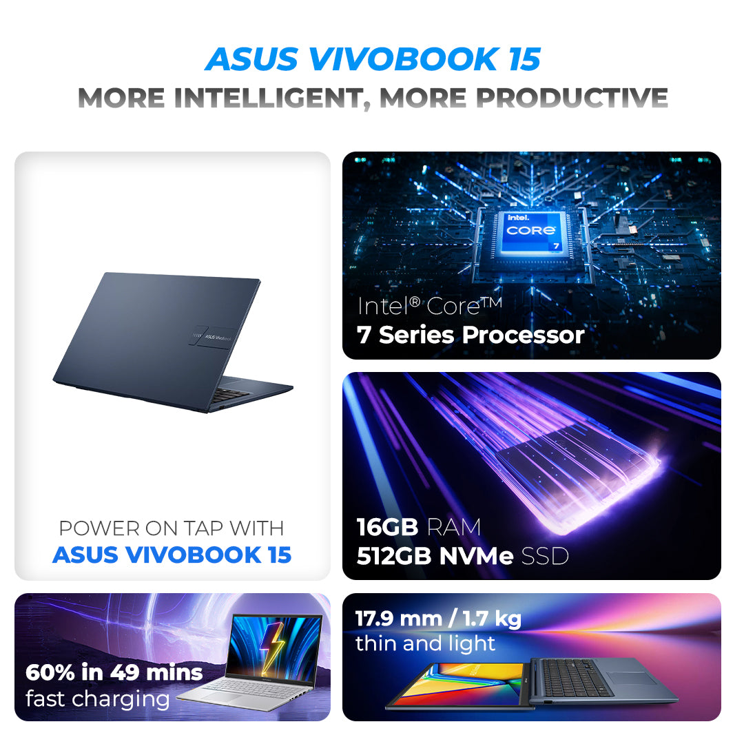 Asus Vivobook 15 X1504VA-Intel Core 7 16GB DDR 512GB SSD 15.6" FHD Screen Full Backlite keyboard, Quite Blue ASUS