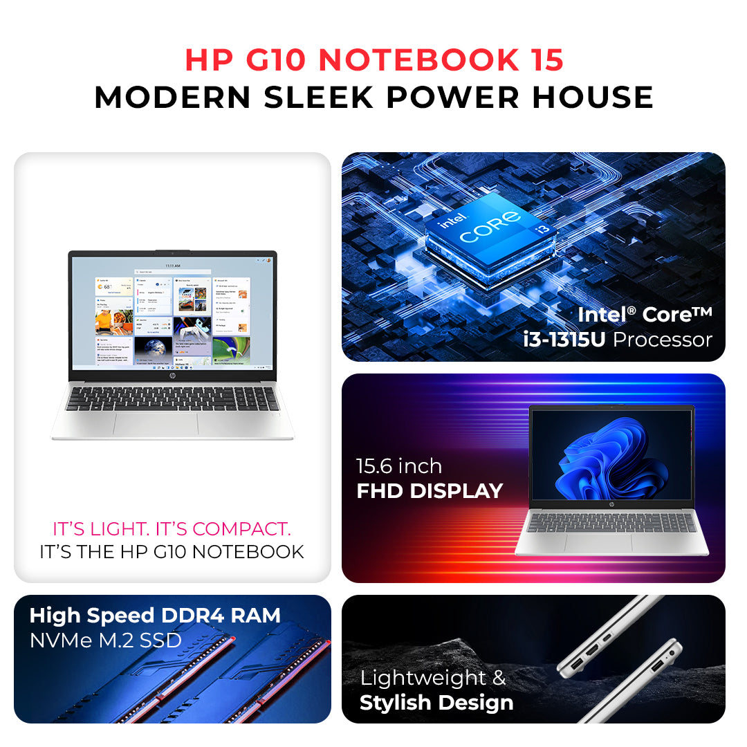 HP 250 G10 Laptop – Intel Core i3-1315U | 8GB RAM | 512GB SSD | 15.6" Full HD Display | Backlit Keyboard | Windows 11 Pro | Silver | With First Wave Workspace Bundle (Signature Mat + Headset Stand + SlimGuard)