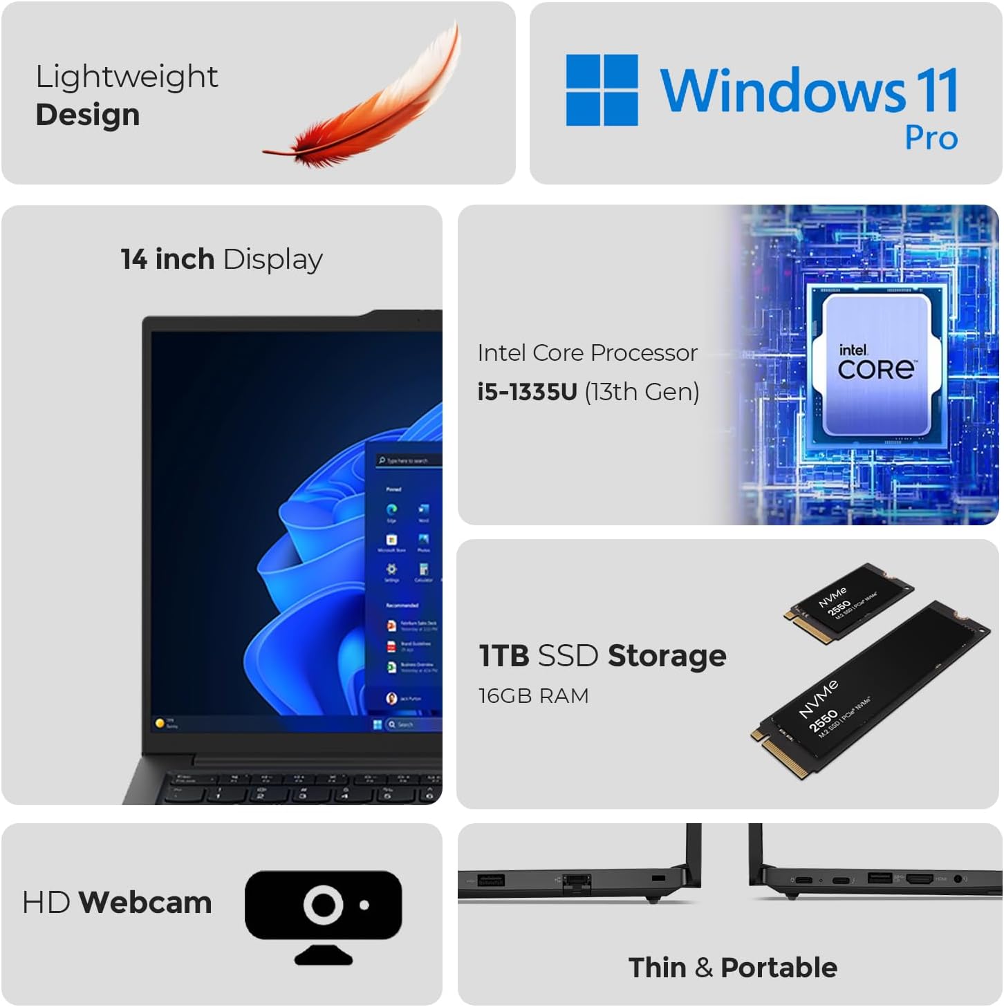 Lenovo Business Laptop ThinkPad E14 Gen 5 - FREE Wireless Mouse + Laptop Bag + Antivirus + Mouse Pad, Intel Core i5-1335U, 16GB RAM - 1TB SSD, Windows 11 Pro (Upgraded)