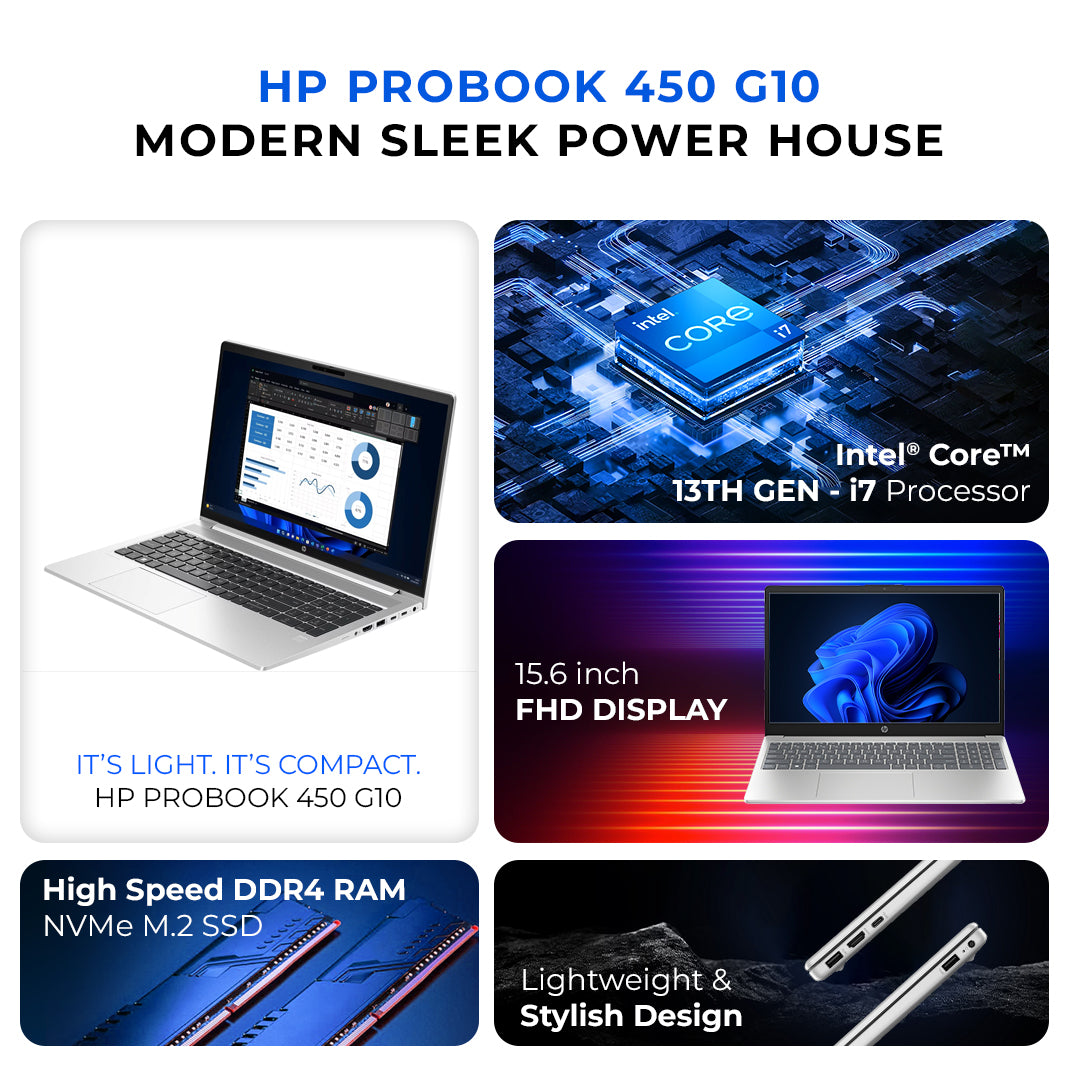 HP ProBook 450 G10 Business Laptop – Intel Core i7-1355U | 16GB RAM | 512GB SSD | 15.6" Full HD Display | Backlit Keyboard | Windows 11 | Silver | With First Wave Workspace Bundle (Signature Mat + Headset Stand + SlimGuard)