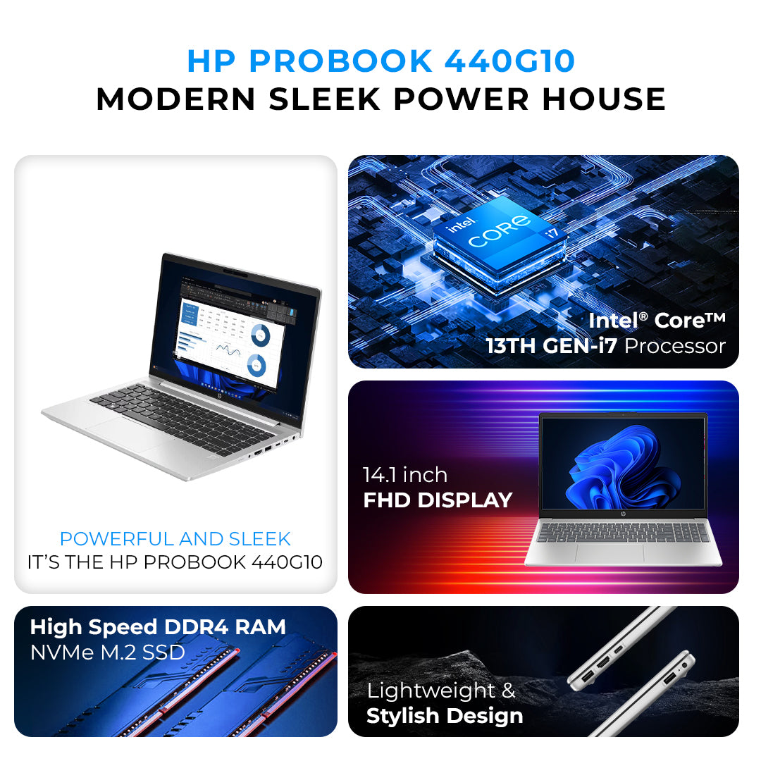HP ProBook 440 G10 Business Laptop – Intel Core i7-1355U | 8GB RAM | 512GB SSD | 14" Full HD Display | Backlit Keyboard | Windows 11 Pro | Free First Wave Workspace Bundle (Signature Mat + Headset Stand + SlimGuard)