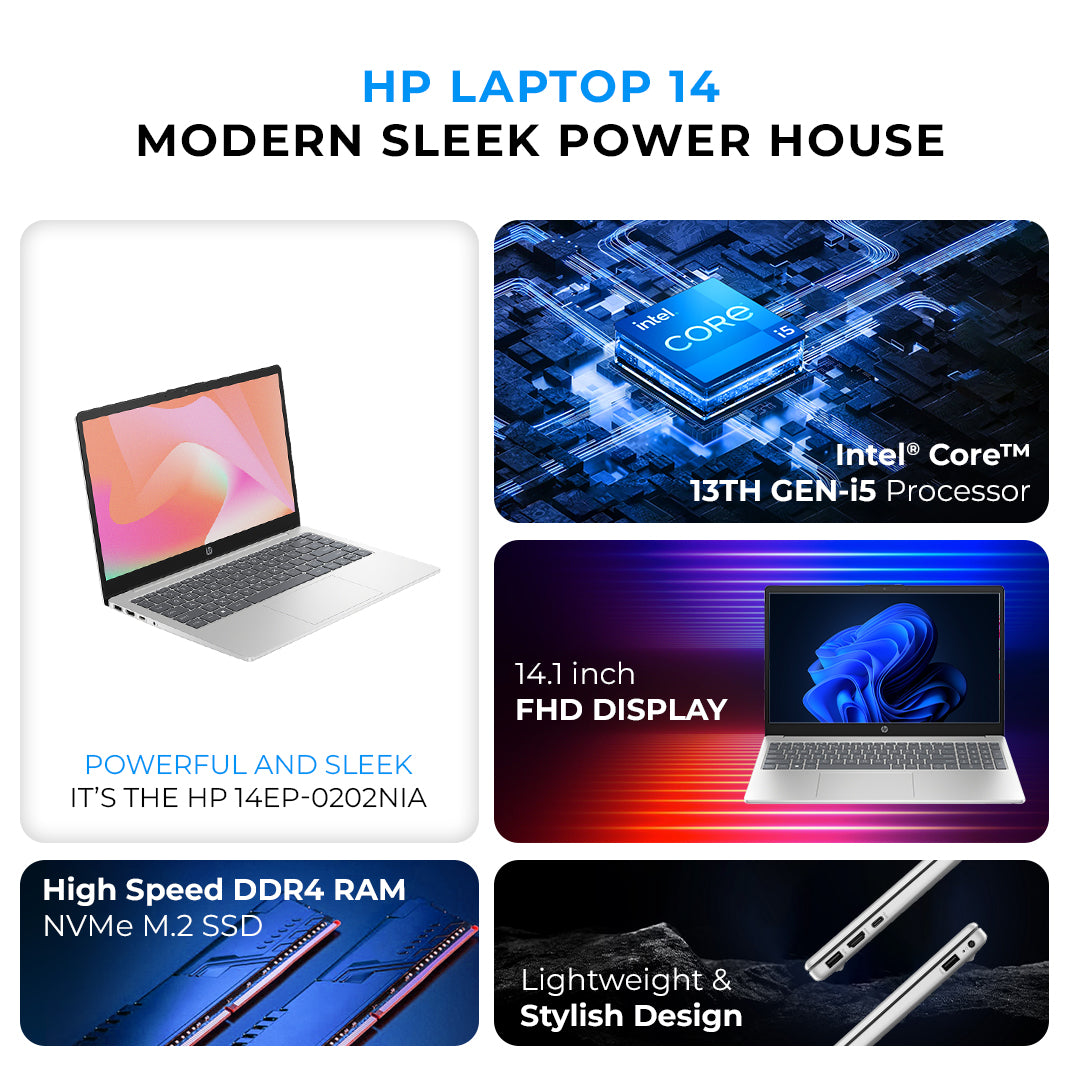 HP 14 Laptop – 13th Gen Intel Core i5-1334U | 8GB RAM | 512GB SSD | 14" Full HD Display | Backlit Keyboard | Windows 11 Pro | Silver | Free First Wave Workspace Bundle (Signature Mat + Headset Stand + SlimGuard)