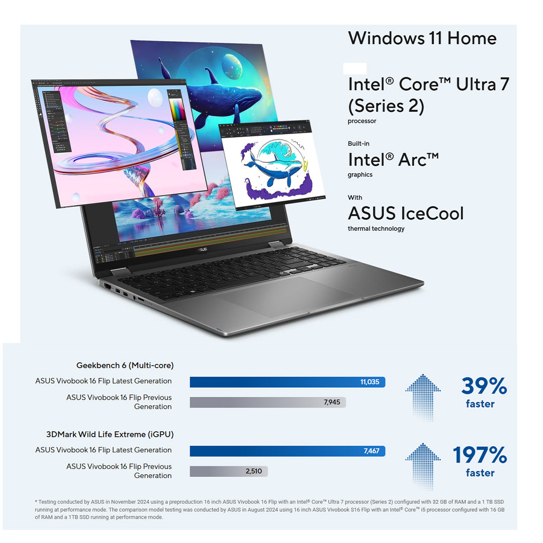 Asus Vivobook 16 Flip TP3607SA-IS77T-Ultra 7 32GB DDR5 1TB SSD 16" OLED Touch Screen Matte Gray ASUS