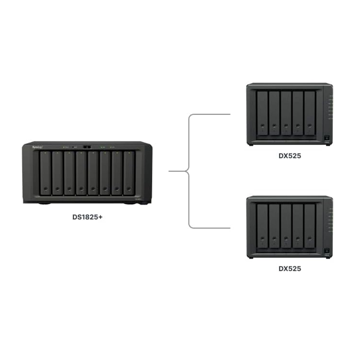 Synology DS425+ 4-Bay NAS High-Performance Network Attached Storage with RAID Backup Server, Secure File Sharing & Cloud Storage for Home and Business – Includes 512GB External SSD for Backup