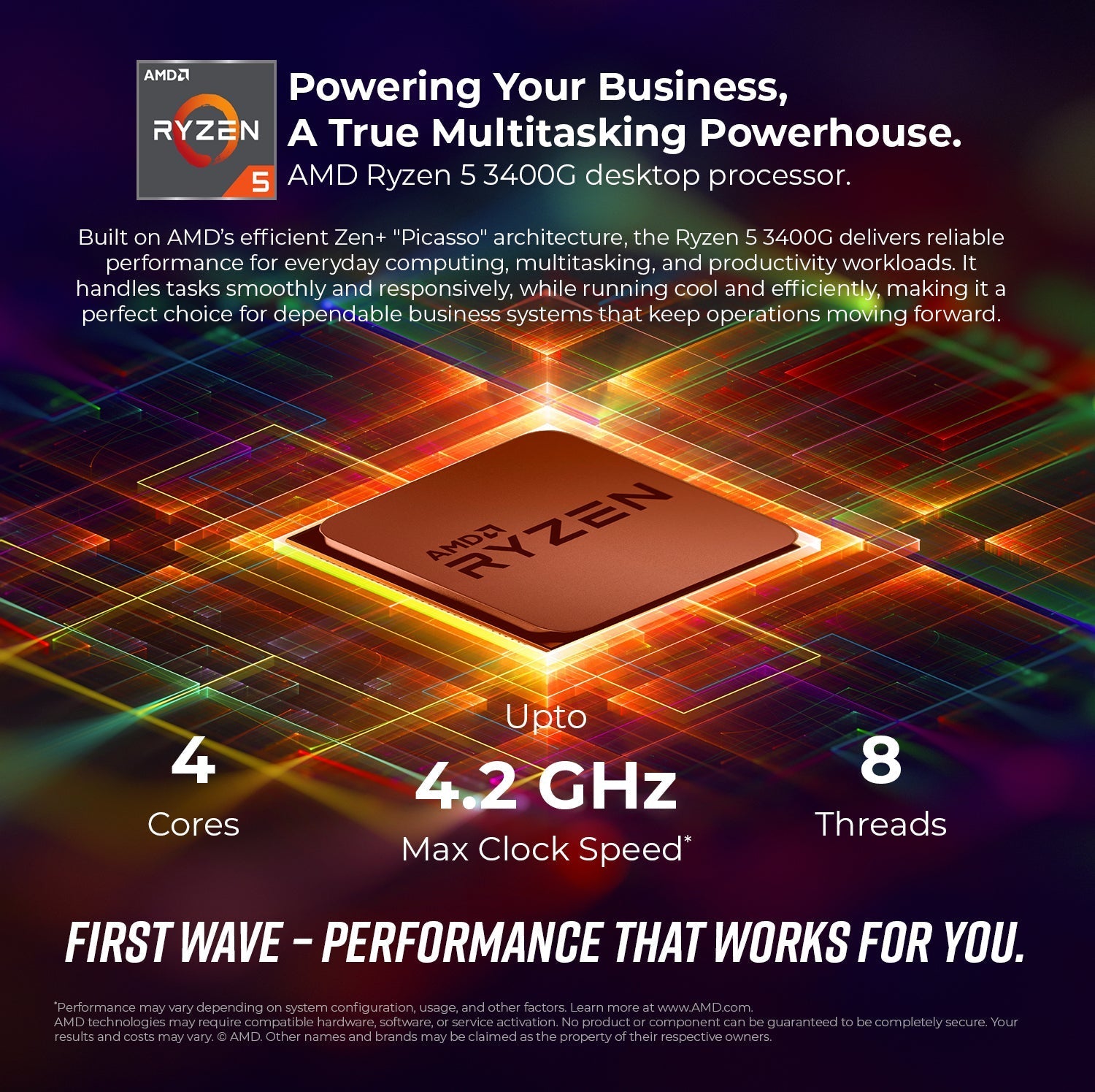 First Wave Corevia Business Desktop PC – AMD Ryzen 5 3400G, DDR4 RAM, 1TB PCIe NVMe SSD, WiFi, Windows 11 Pro, 3-Year Warranty, Includes MS Office Home & Business, Keyboard & Mouse Included