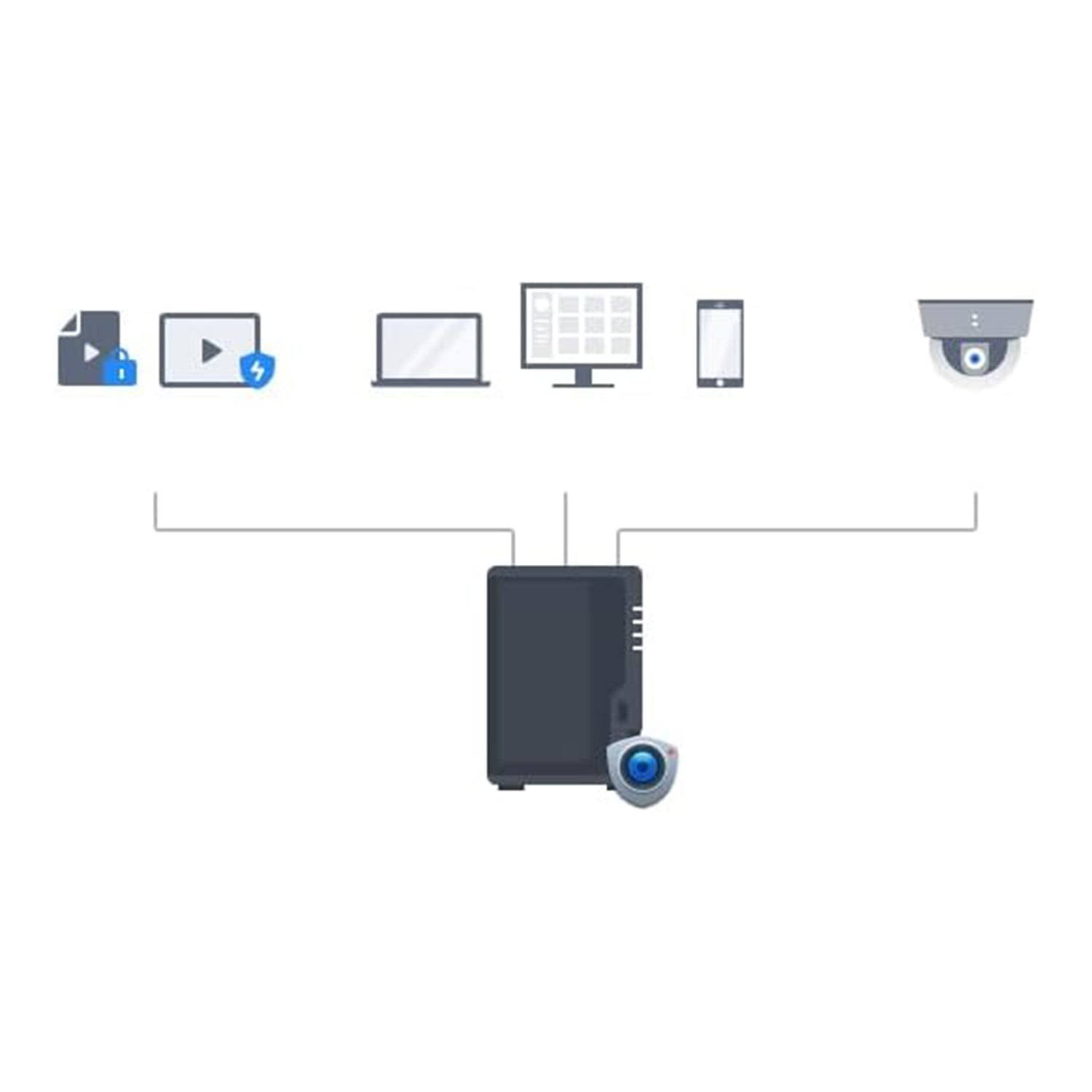 Synology DS225+ 2-Bay NAS High-Performance Network Attached Storage with RAID Backup Server, Cloud & File Storage for Home and Small Office – Includes 512GB External SSD
