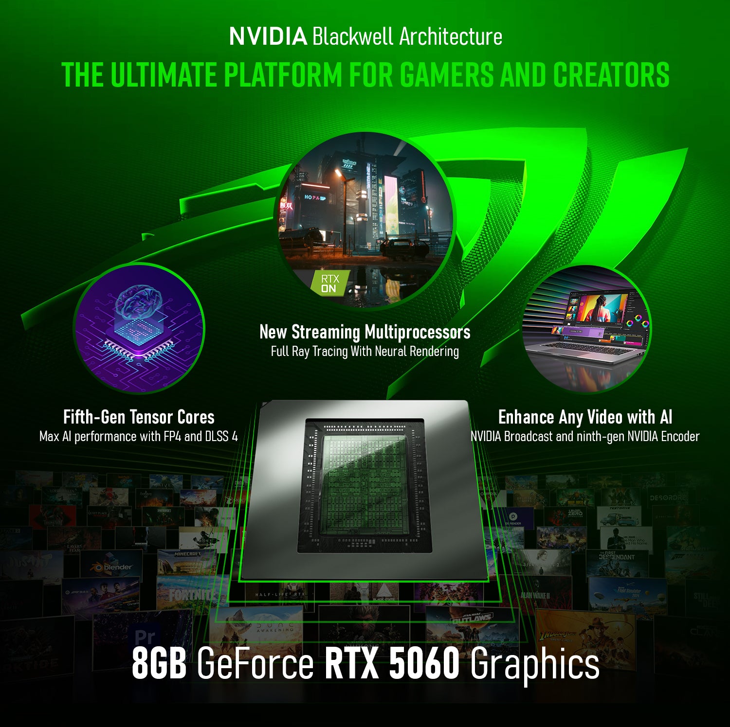 First Wave ShadowSurge Gaming PC – AMD Ryzen 5-7600, 8GB RTX 5060 Graphics, DDR5 RGB RAM, 1TB NVMe SSD, WiFi, ARGB Cooling, Windows 11 Pro, 2Y Warranty