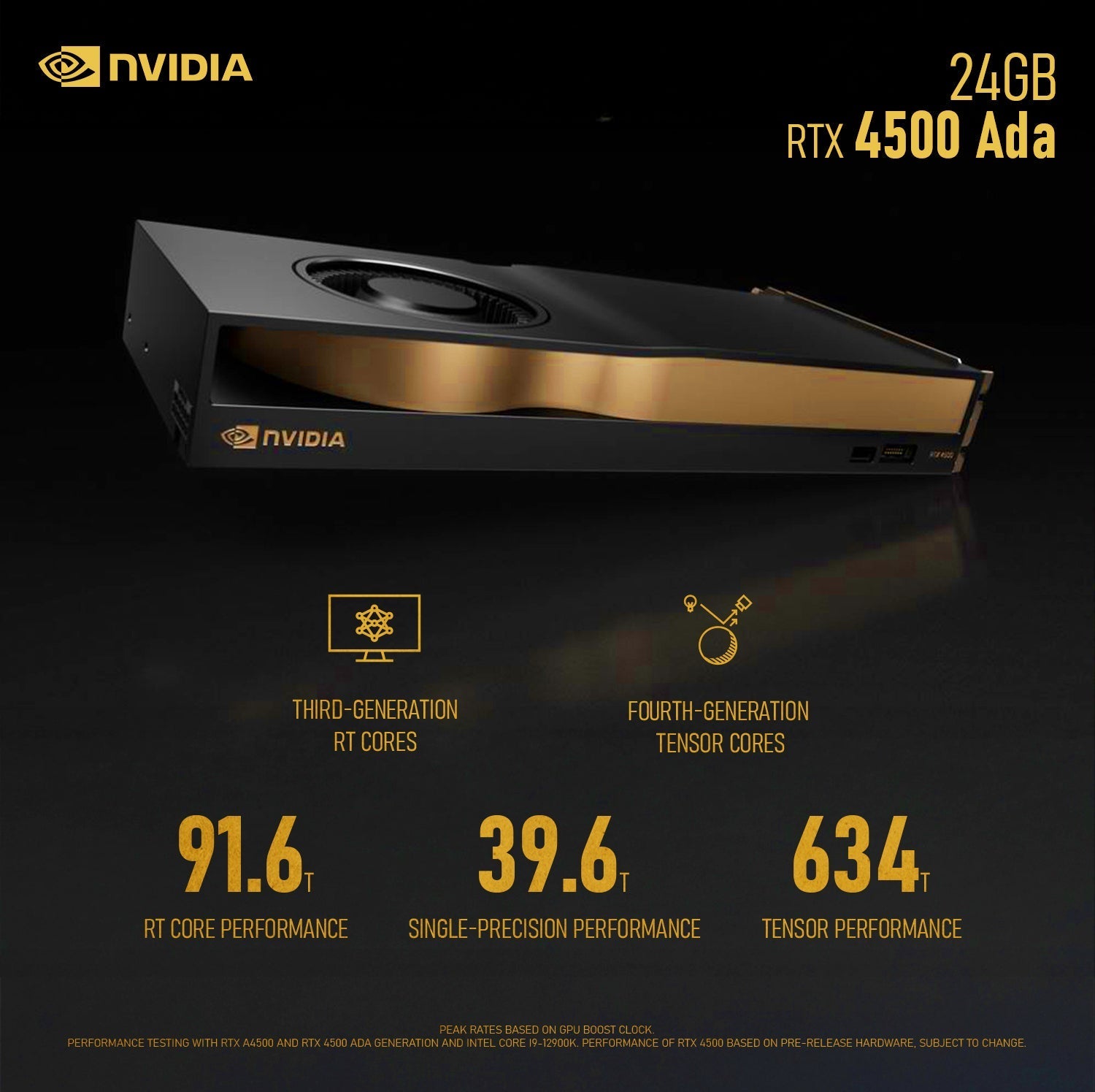 First Wave Singularity Workstation PC–Machine Learning Edition–AMD Ryzen Threadripper PRO 7965WX, RTX 24GB GDDR6 Graphics, DDR5 RAM, 2TB SSD(1TB NVMe SSD+1TB SATA),WiFi,Win 11 PRO, 2Y Wty