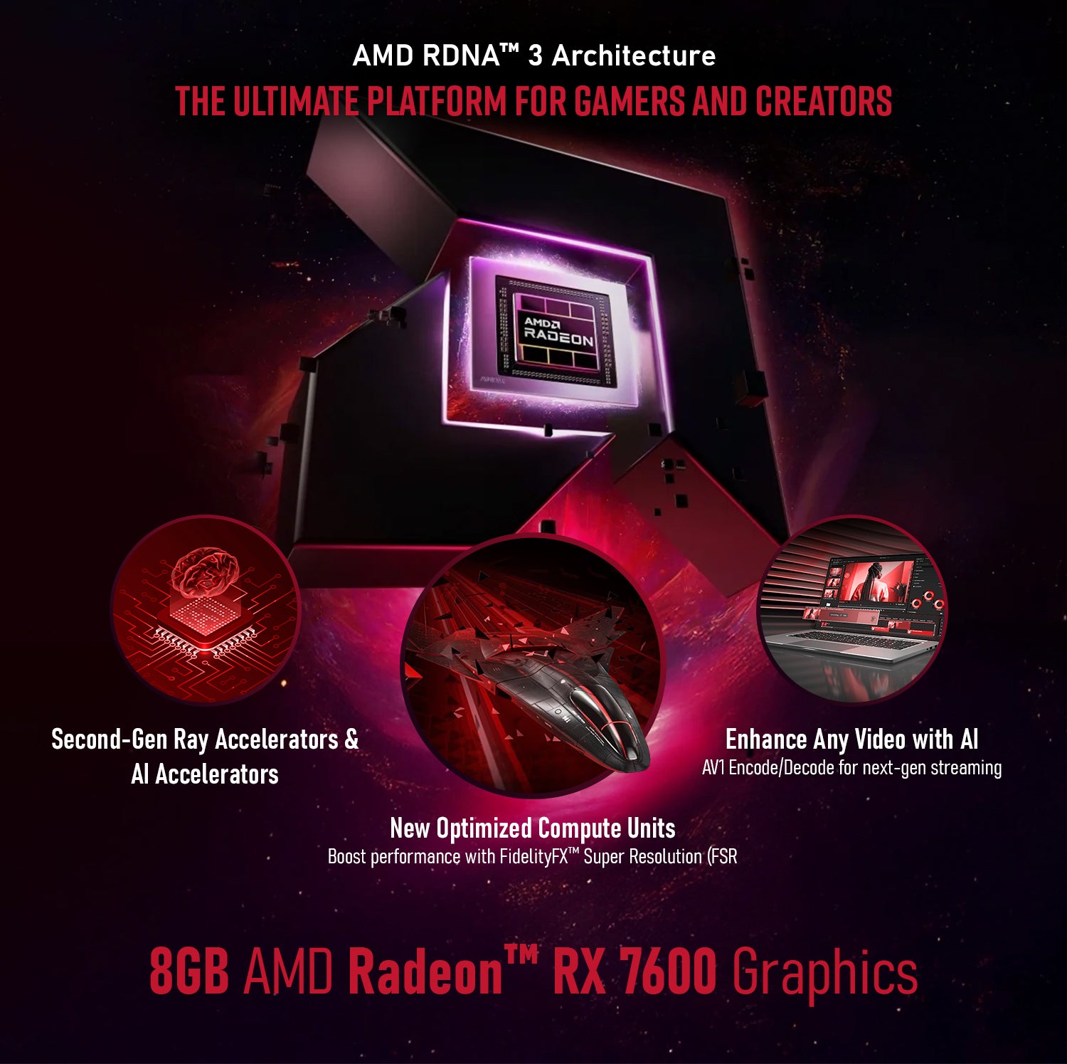 First Wave AstroX Gaming PC – AMD Ryzen 7-7700, 8GB Radeon RX 7600 GDDR6 OC Graphics, DDR5 RGB RAM, 1TB NVMe SSD, WiFi, ARGB Cooling, Windows 11 Pro, 2Y Warranty