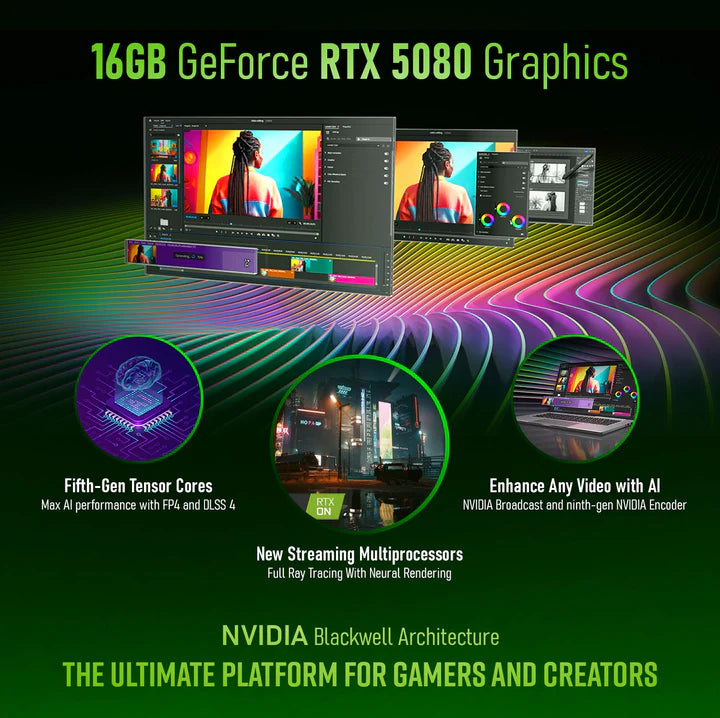 First Wave RenderSonic Pro 9 Workstation PC – Rendering Edition | AMD Ryzen 9 9950X | NVIDIA RTX 5080 16GB Graphics | WiFi | Windows 11 Pro | Professional Rendering Workstation | 2-Year Warranty