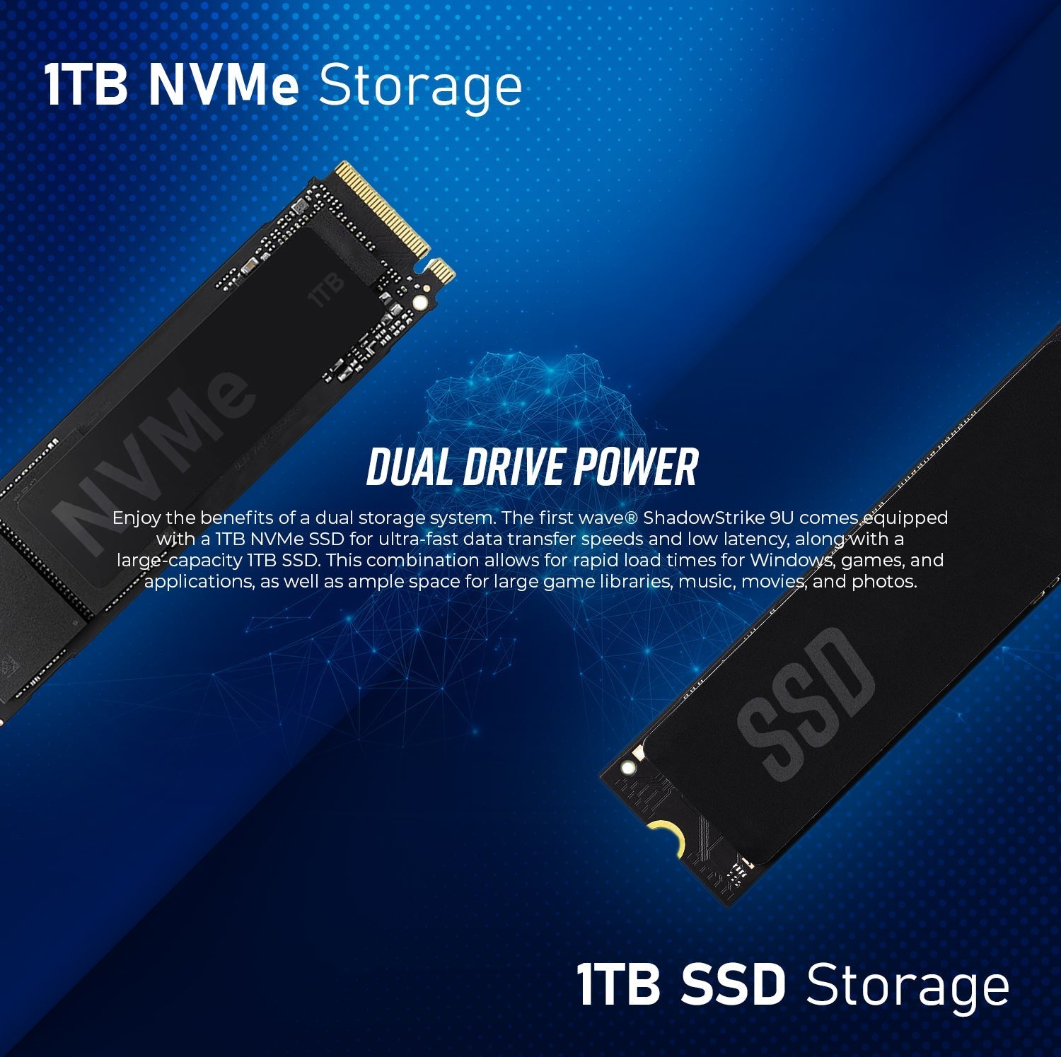 First Wave NightPulse Gaming PC – 14th Gen Intel Core i7-14th Gen, RTX 5060 8GB Graphics, DDR5 RGB RAM, 1TB NVMe SSD, WiFi, ARGB Cooling, Win11 Pro, 2Y Warranty, White – High-Performance Desktop