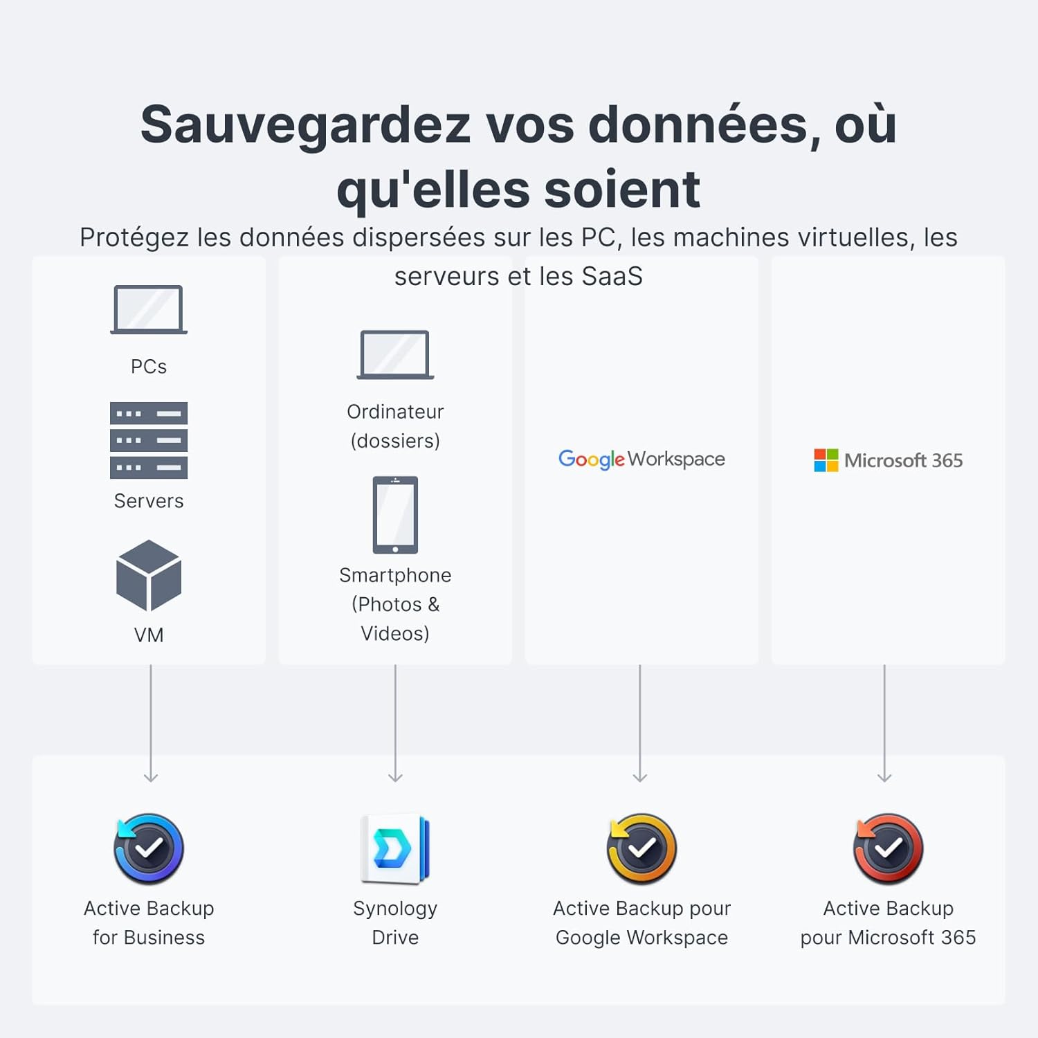 Synology DiskStation DS923+ Network Attached Storage