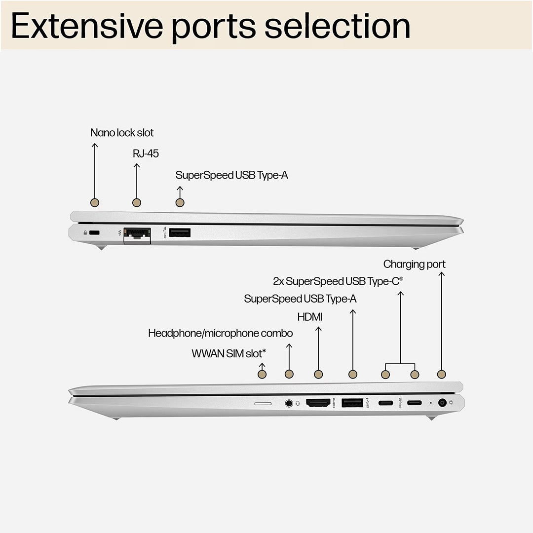 HP ProBook 450 G10 Business Laptop – Intel Core i7-1355U | 16GB RAM | 512GB SSD | 15.6" Full HD Display | Backlit Keyboard | Windows 11 | Silver | With First Wave Workspace Bundle (Signature Mat + Headset Stand + SlimGuard)