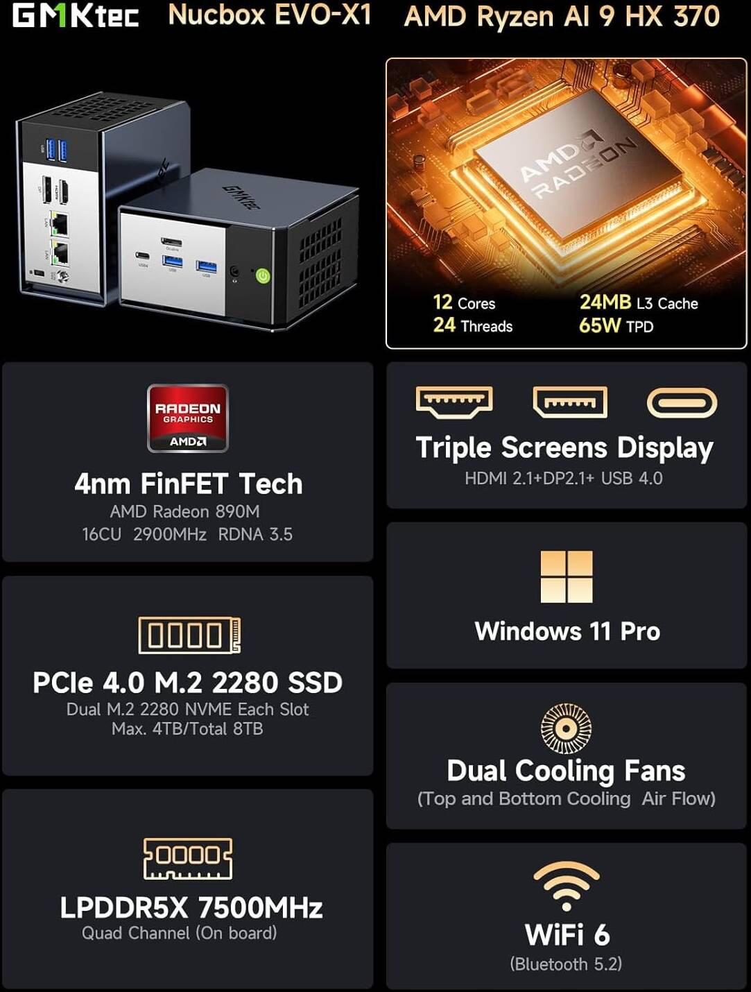 GMKtec AI Mini PC AMD Ryzen AI 9 HX-370 Serie(5.1GHz) Mini Gaming Computers, 32GB LPDDR5X 1TB PCIe 4.0 SSD, Support, Triple Screen 8K Display, WiFi 6 & USB4/Oculink Interface | EVO-X1