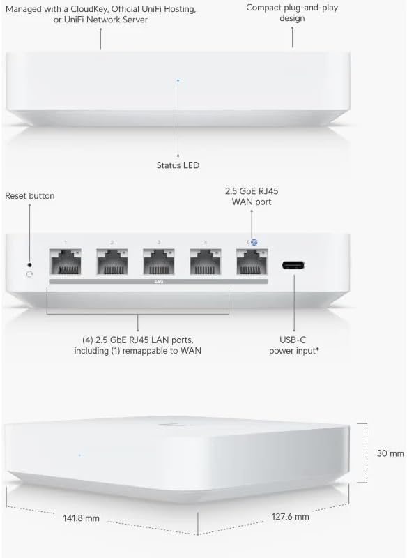 Ubiquiti UXG-Max – UniFi Next-Gen Gateway Router, High-Performance Security Gateway, Cloud-Managed, Enterprise-Grade, EU Version