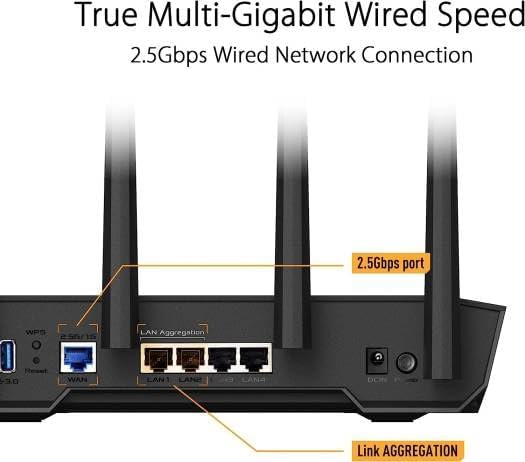 ASUS TUF-AX4200 WiFi 6 Dual-Band Router – 4,200 Mbps, OFDMA & MU-MIMO, AiMesh Compatible