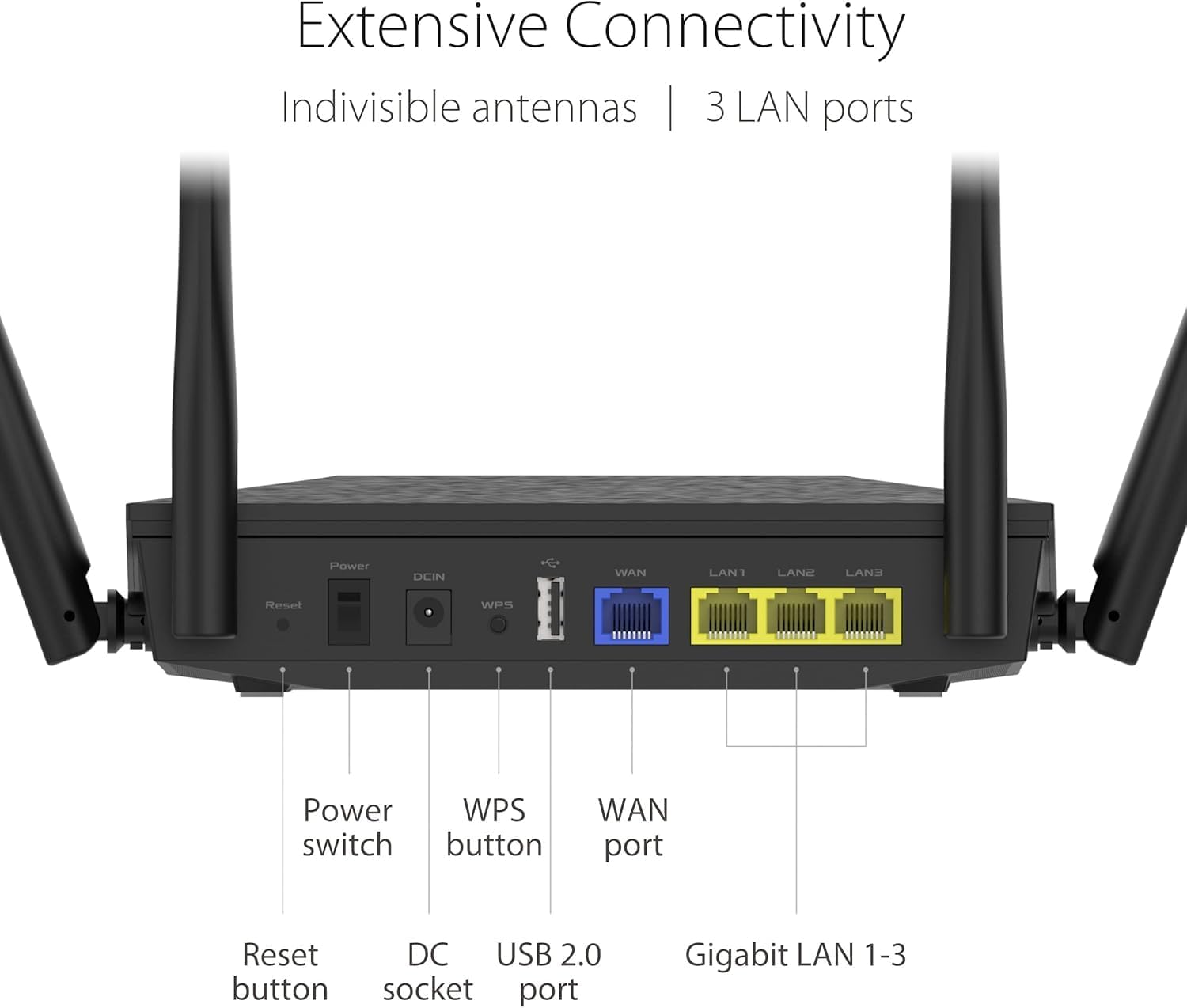 ASUS RT-AX53U WiFi 6 Dual-Band Router – 1,800 Mbps, OFDMA & MU-MIMO, AiMesh Compatible