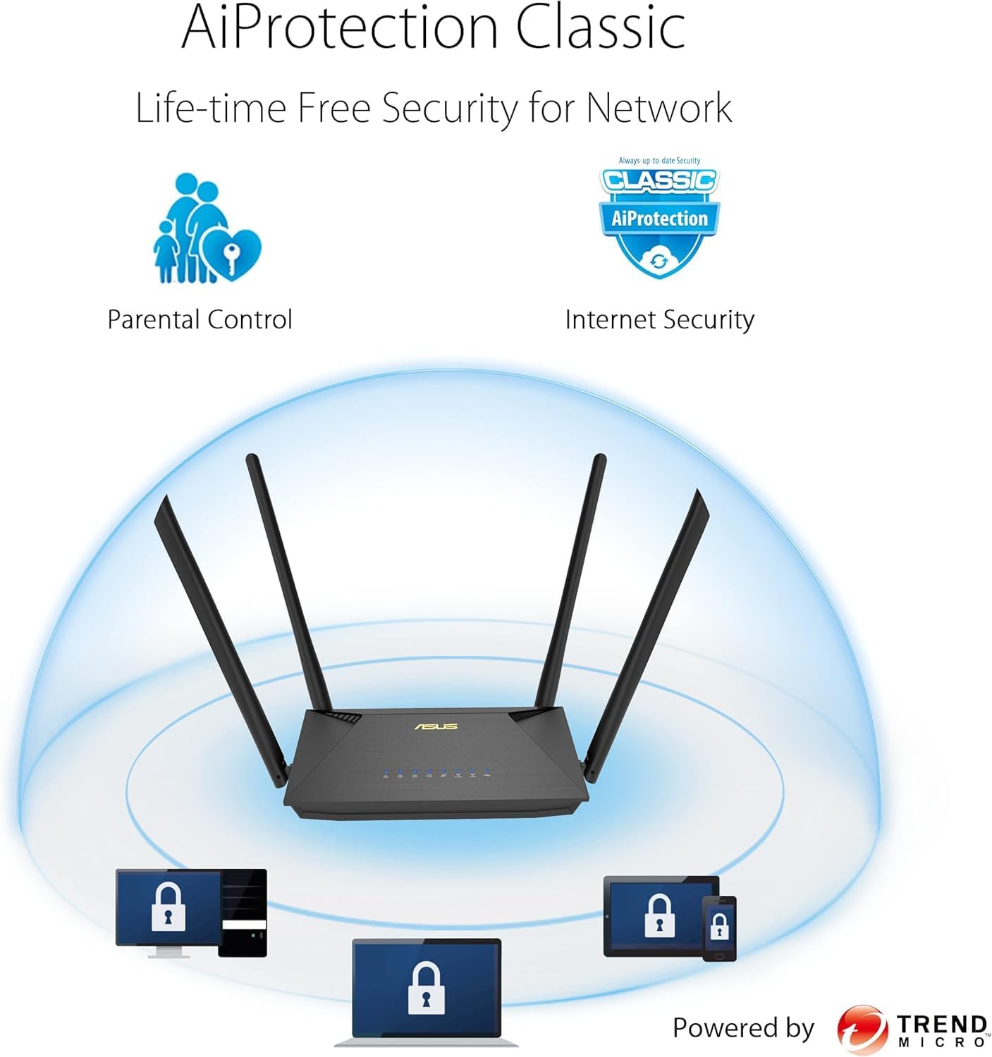 ASUS RT-AX53U WiFi 6 Dual-Band Router – 1,800 Mbps, OFDMA & MU-MIMO, AiMesh Compatible