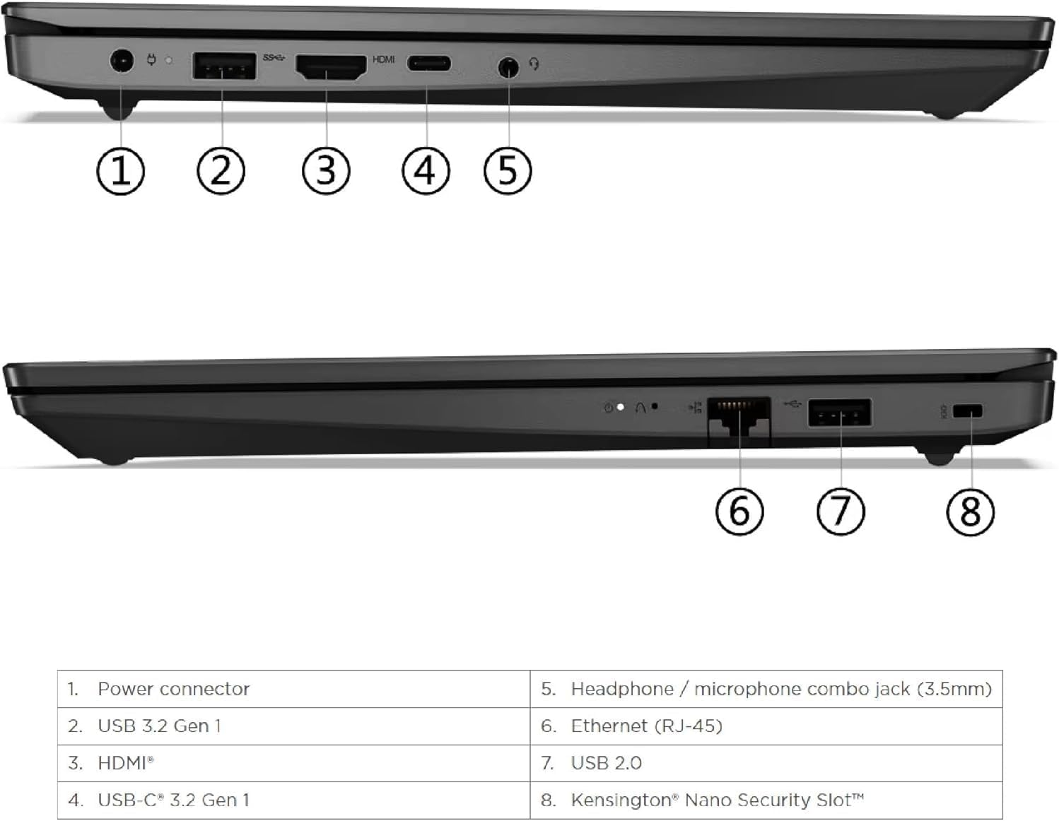 Lenovo ThinkPad E16 Gen2 Intel Core Ultra 7-155H, 16GB DDR5, 512GB SSD, Integrated Intel Arc Graphics, 16 WUXGA IPS Non-Touch 300nits, KYB Backlit English (UK) w/NumPad, Fingerprint Reader, Win11 Pro 64, 2Yr