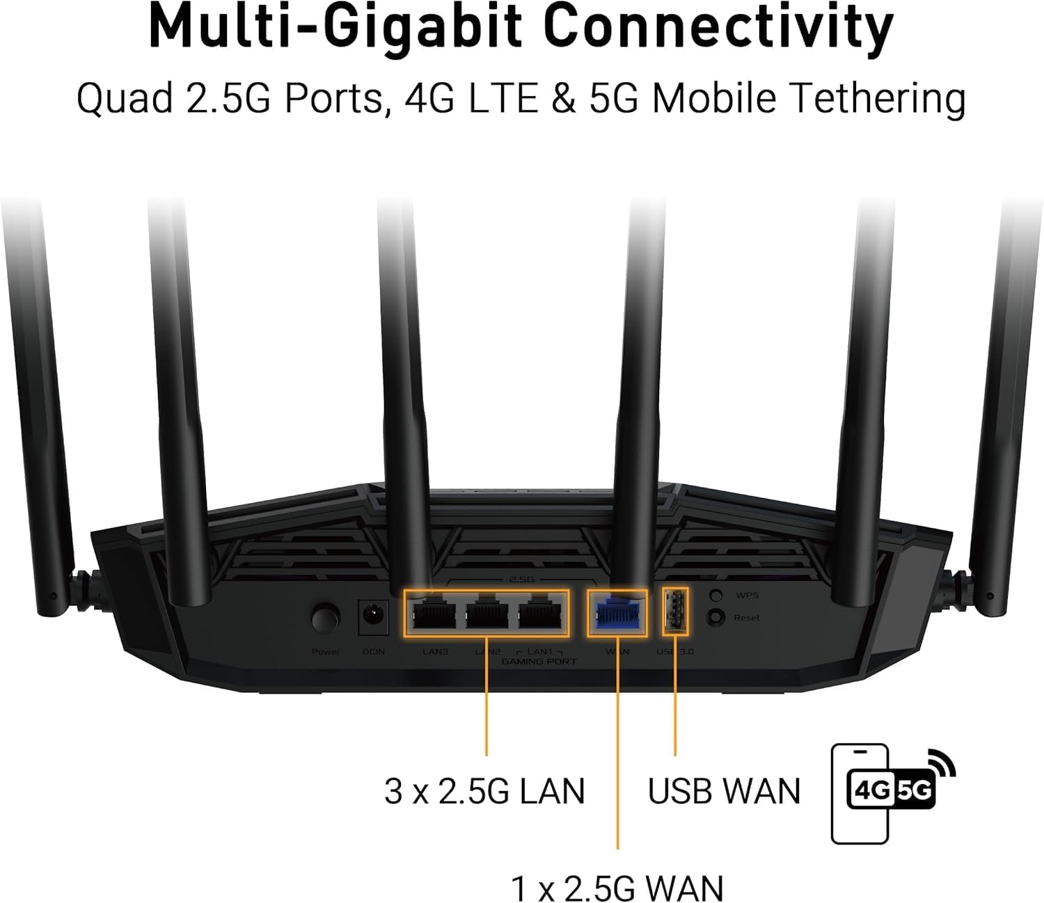 ASUS TUF-BE6500 WiFi 7 Dual-Band Router – 6,500 Mbps, OFDMA & MU-MIMO, AiMesh Compatible
