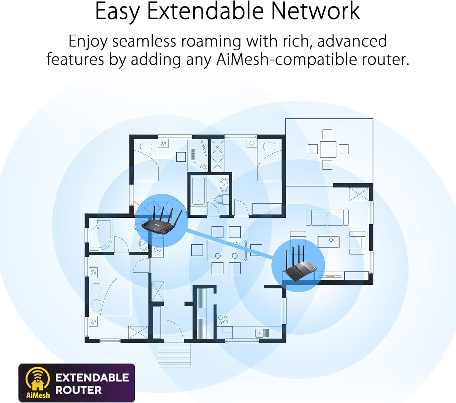 ASUS RT-AX53U WiFi 6 Dual-Band Router – 1,800 Mbps, OFDMA & MU-MIMO, AiMesh Compatible
