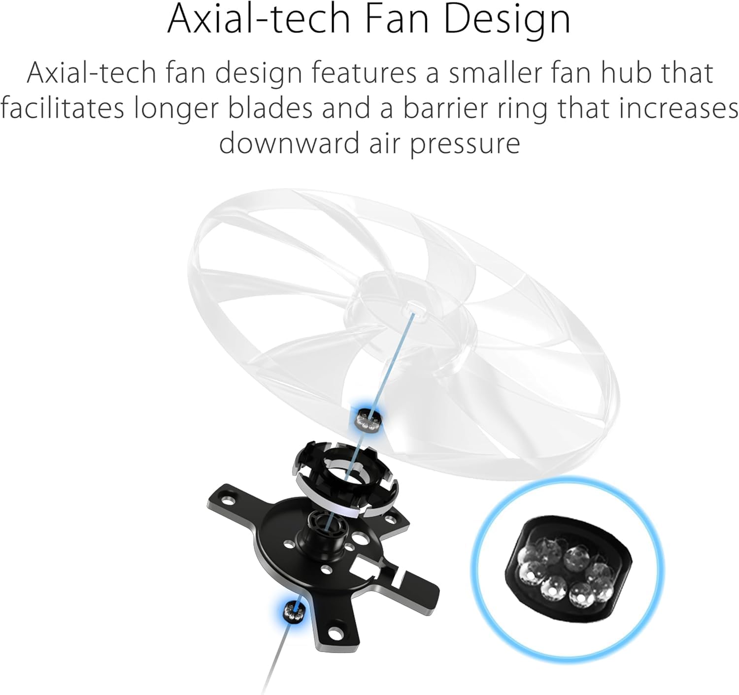 ASUS TUF Gaming 1000W White Power Supply – 80 Plus Gold, Fully Modular, High-Performance PSU, CE & UK Plug