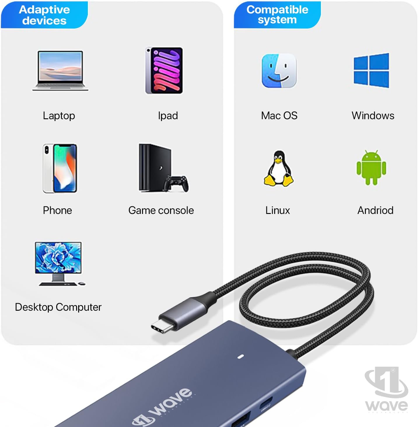 First Wave PocketHub 6-in-1 USB-C Docking Hub – 4K HDMI 2.0, 100W PD Charging, RJ45 GbE LAN, USB-C, 2× USB 3.2 Ports, Portable Multiport Adapter for Laptop, MacBook Pro/Air, iPad, PC, Metallic Blue