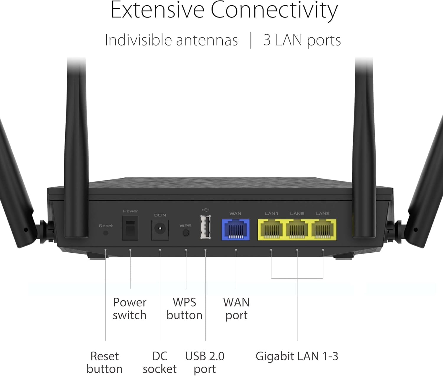 ASUS RT-AX52 WiFi 6 Dual-Band Router – 1,800 Mbps, OFDMA & MU-MIMO, AiMesh Compatible