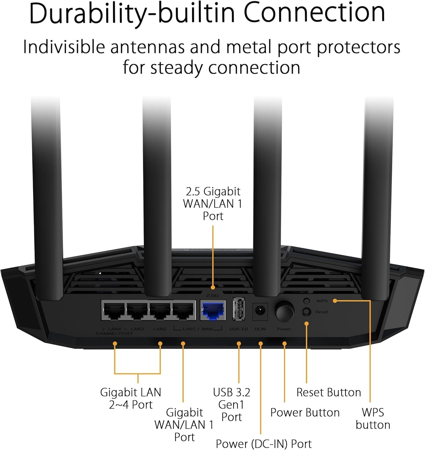 ASUS TUF-BE3600 WiFi 7 Dual-Band Router – 3,600 Mbps, OFDMA & MU-MIMO, AiMesh Compatible