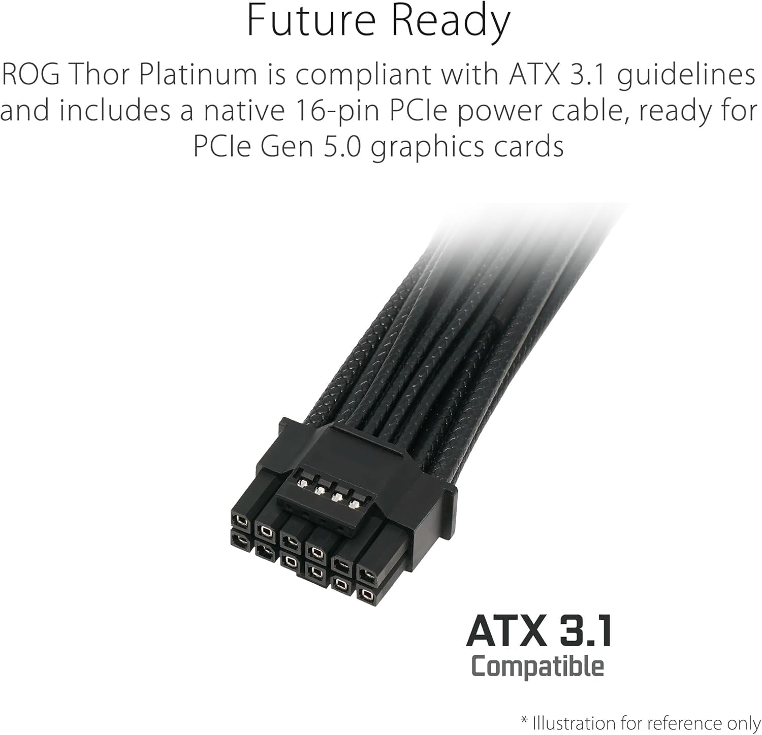 ASUS ROG Thor 1000W Platinum III Gaming PSU