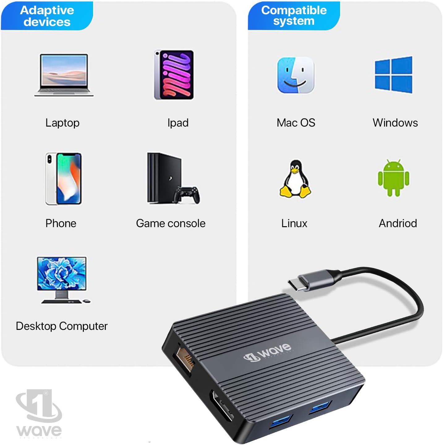 First Wave SlimDock 7-in-1 USB-C Hub – 2× USB 3.2, USB-C 3.2 (10Gbps), 100W PD Fast Charging, HDMI 4K@60Hz, DP 1.2, Gigabit Ethernet LAN, Aluminum Alloy, Metallic Grey Multiport Docking Station