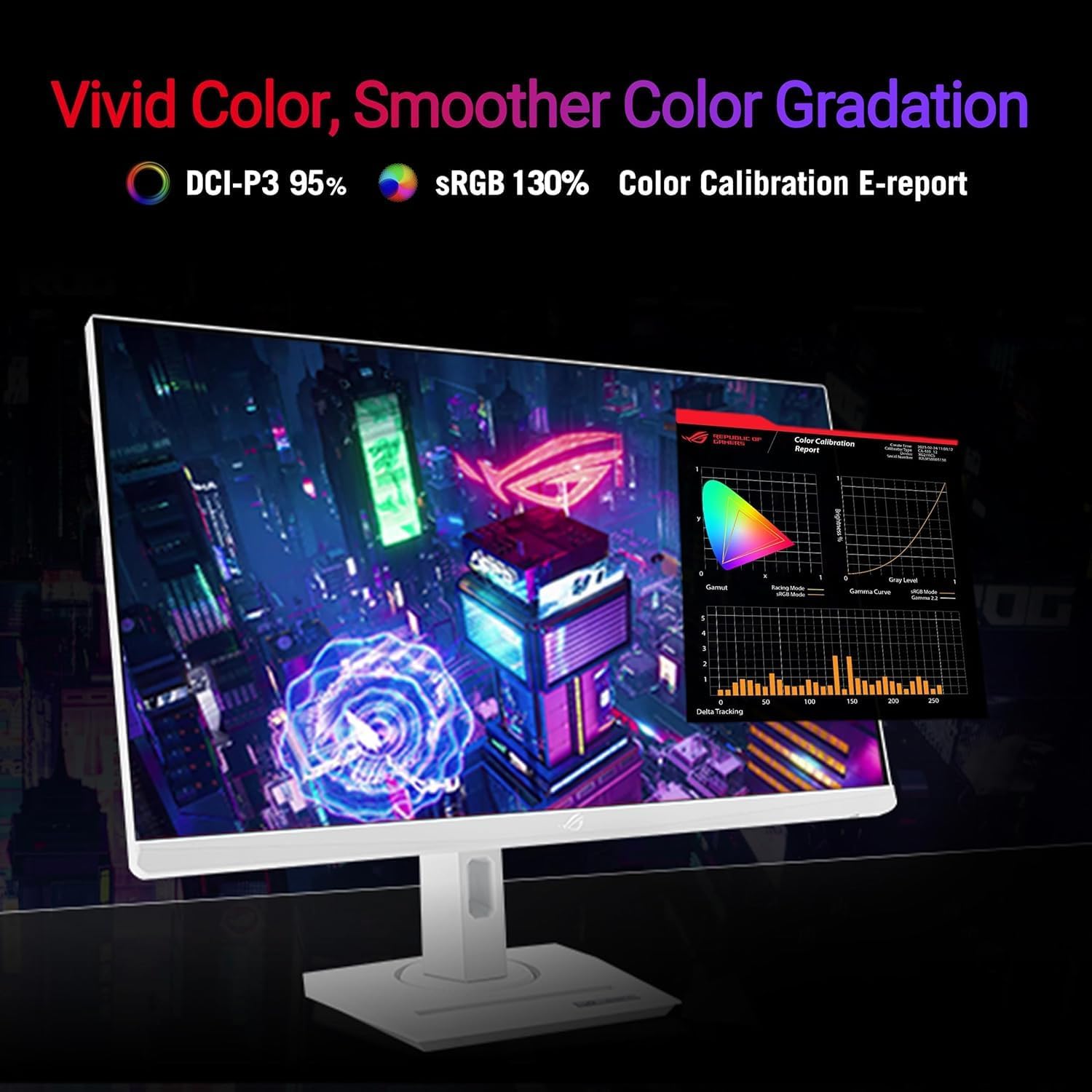 ASUS ROG Swift XG27UCG-W Gaming Monitor – 27", 4K UHD, 1ms Response, DisplayPort + HDMI + USB-C, White