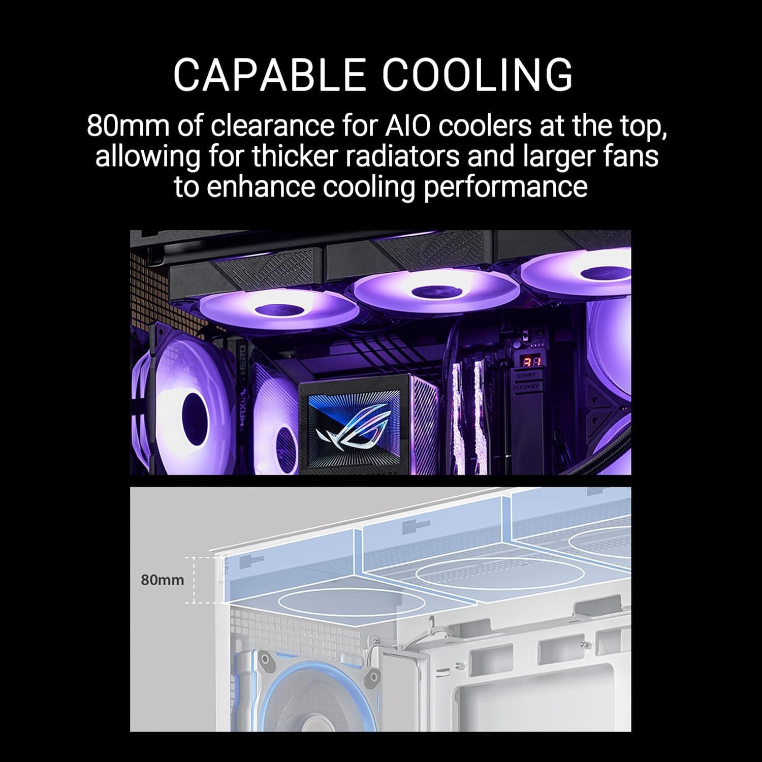 ASUS A31 Plus Mid-Tower PC Case – Black with Tempered Glass & ARGB Fans, ATX / Micro-ATX / Mini-ITX Compatible