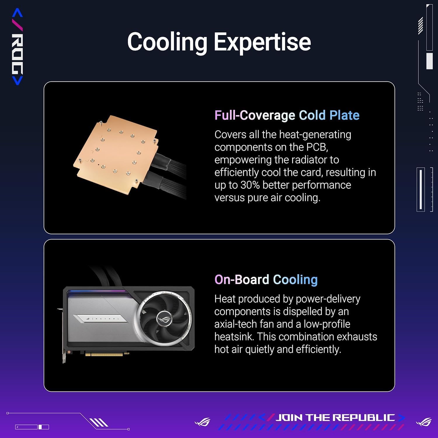 ASUS ROG Astral LC GeForce RTX 5090 Overclocked Edition Gaming Graphics Card – 32GB GDDR7, Liquid Cooling, PCIe 5.0, Ray Tracing, Aura Sync