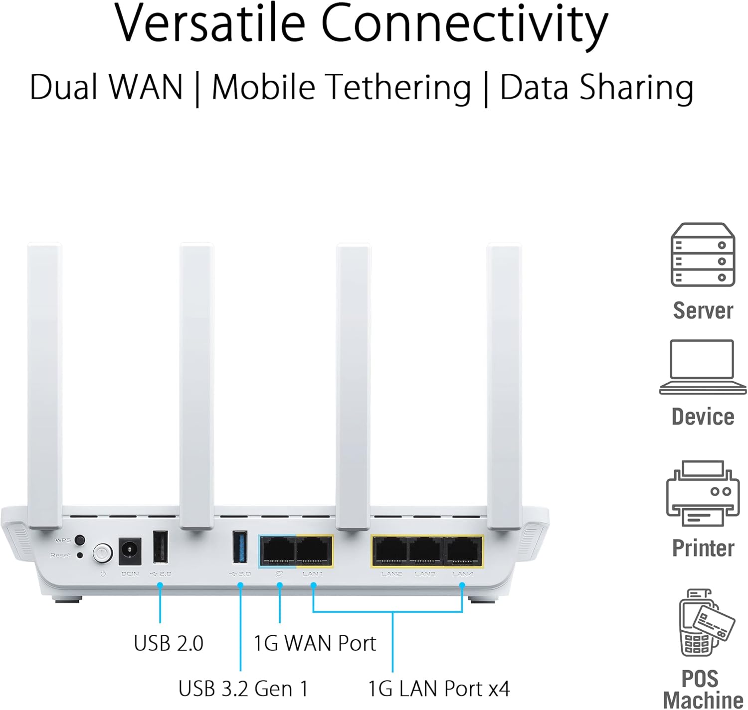 ASUS ExpertWiFi EBG19P Gigabit PoE+ VPN Wired Router – 8 PoE+ Ports, Multi-WAN, USB WAN Backup, Commercial-Grade Security