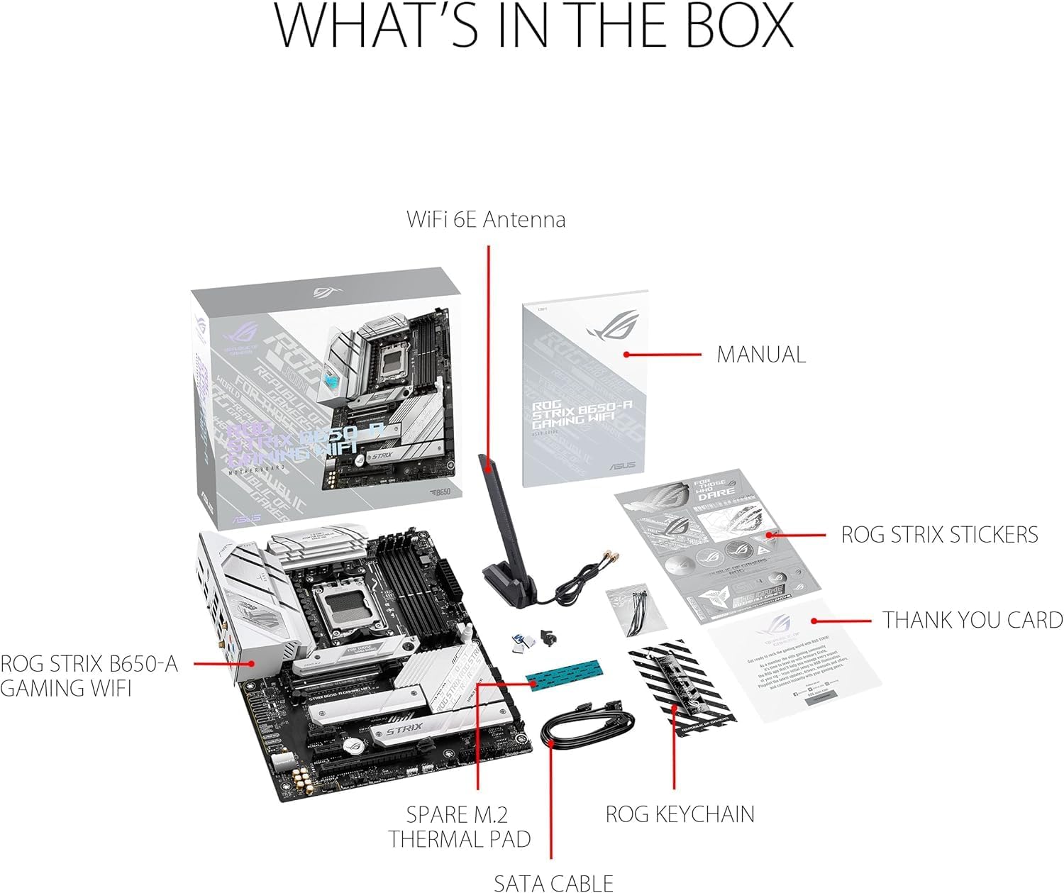 ASUS ROG Strix B650-A Gaming WiFi Motherboard – AMD AM5 Socket, B650 Chipset, USB 3.2 Gen 2