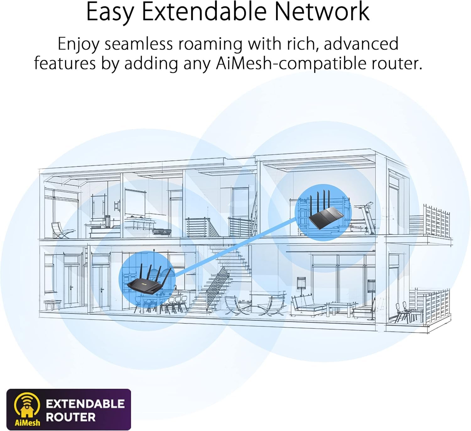 ASUS RT-AX53U WiFi 6 Dual-Band Router – 1,800 Mbps, OFDMA & MU-MIMO, AiMesh Compatible
