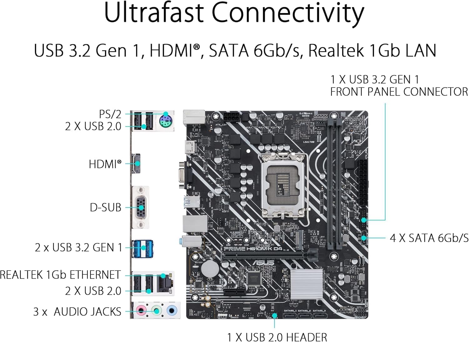 ASUS Prime H610M-K D4 Motherboard – LGA1700, Intel H610 Chipset, DDR4, USB 3.2 Gen 1, M.2, Micro-ATX