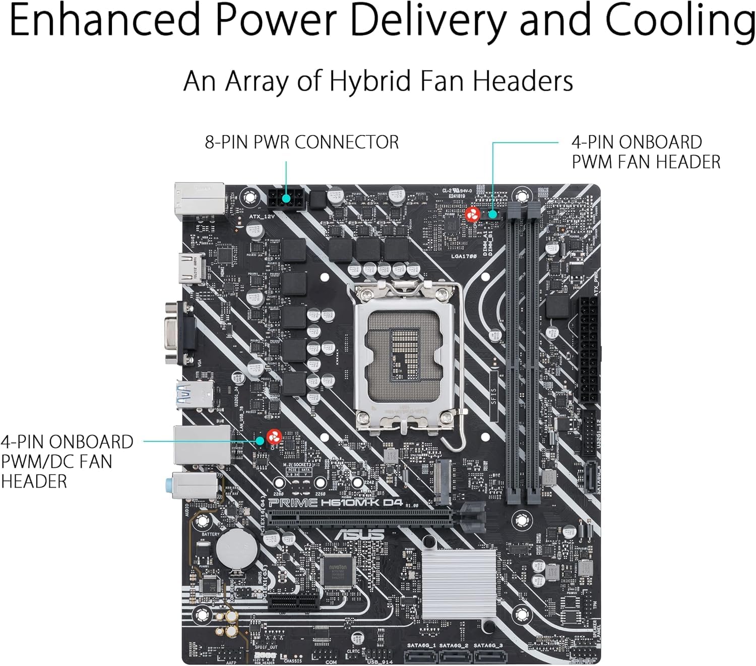 ASUS Prime H610M-K D4 Motherboard – LGA1700, Intel H610 Chipset, DDR4, USB 3.2 Gen 1, M.2, Micro-ATX