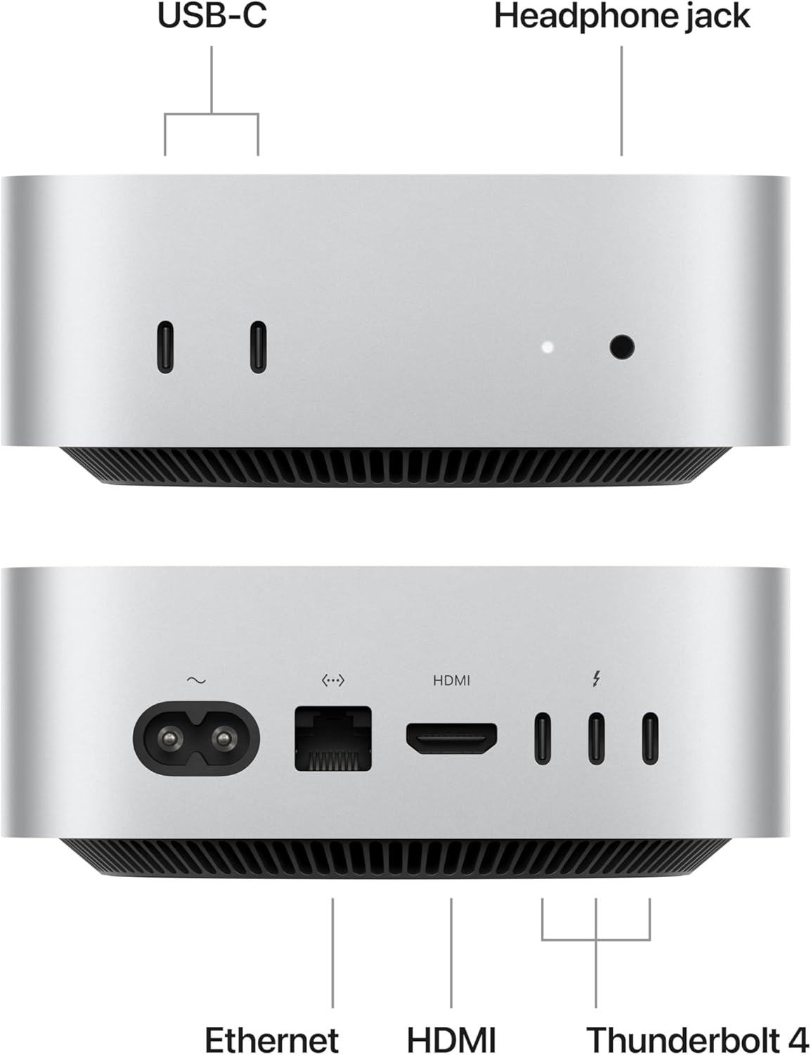 Apple Mac Mini Desktop Computer, Apple M4 Chip with 10-core CPU, 10-core GPU, 16-core Neural Engine, 16GB RAM, 1TB SSD, 3x Thunderbolt 4 Ports, HDMI Port, 2x USB-C Ports, Silver | Z1CF000WM