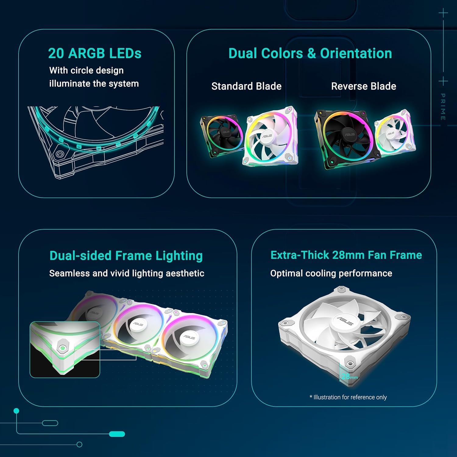 ASUS Prime MR120 ARGB Reverse Fan White – 120mm 3-in-1 Pack, High-Performance Cooling, Addressable RGB
