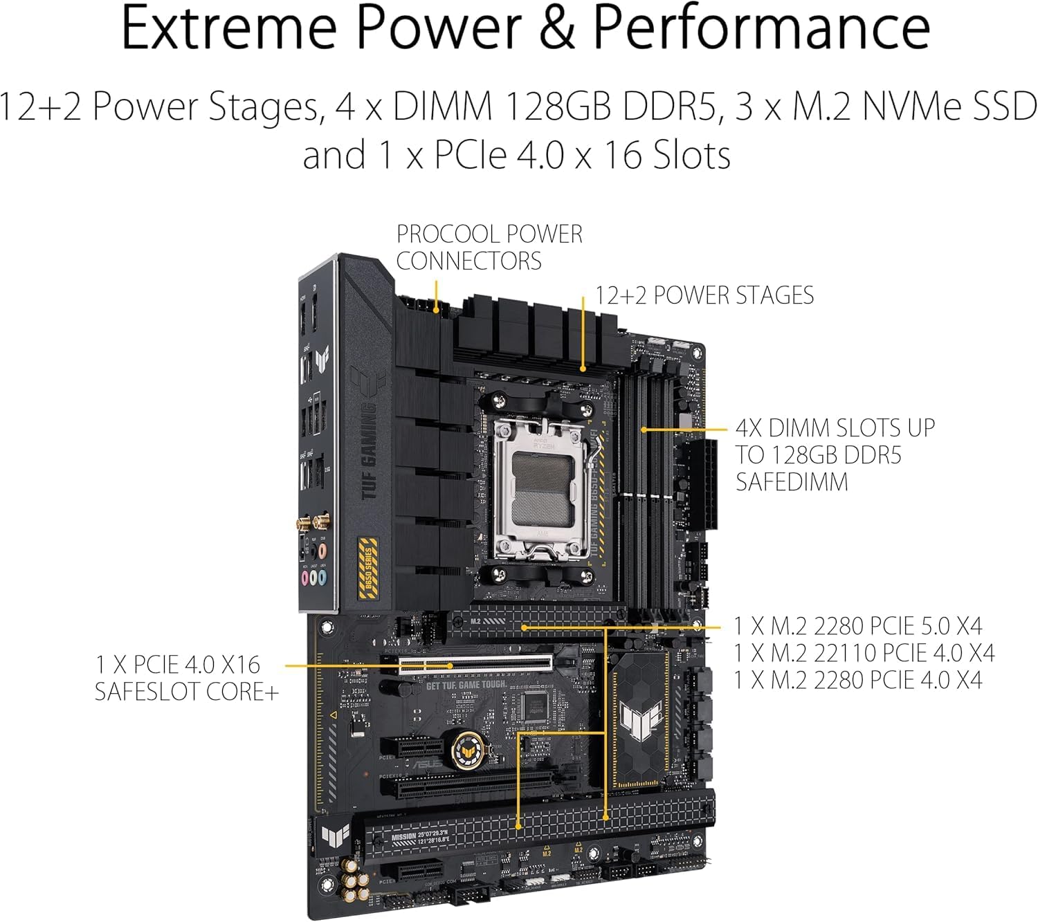 ASUS TUF Gaming B650-Plus WiFi Motherboard – AMD AM5 Socket, B650 Chipset, USB 3.2 Gen 2x2, WiFi