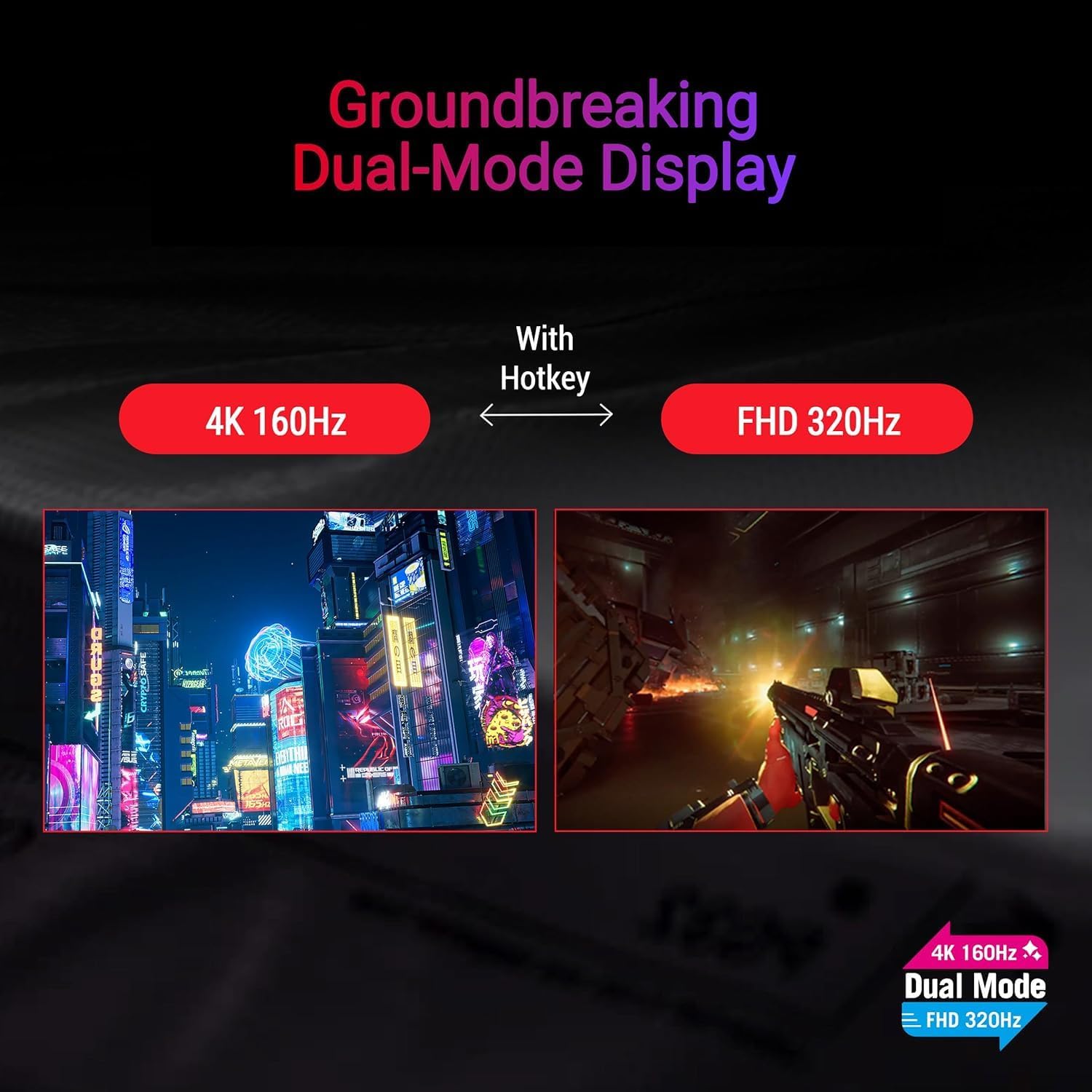 ASUS ROG Swift XG27UCG-W Gaming Monitor – 27", 4K UHD, 1ms Response, DisplayPort + HDMI + USB-C, White