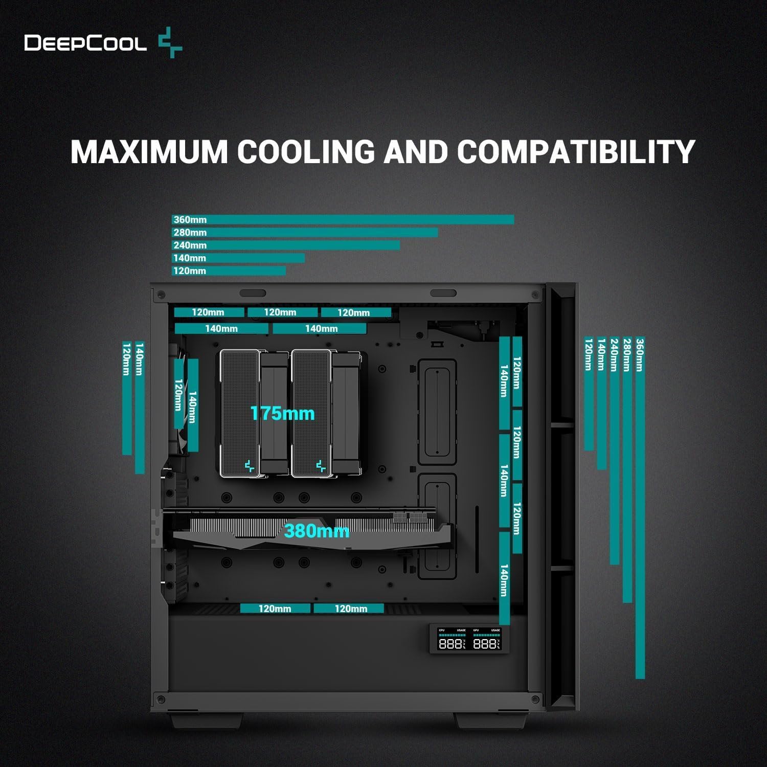 Bang For The Buck Gaming PC - Intel Core i5-14600K 14 Cores 20 Threads, NVIDIA RTX 4060 TI 8GB, 32GB DDR5 RAM 6400MHz, 1TB SSD Gen 4, 750W PSU, 24 Inch 180Hz Monitor, MageGee 3in1 Combo