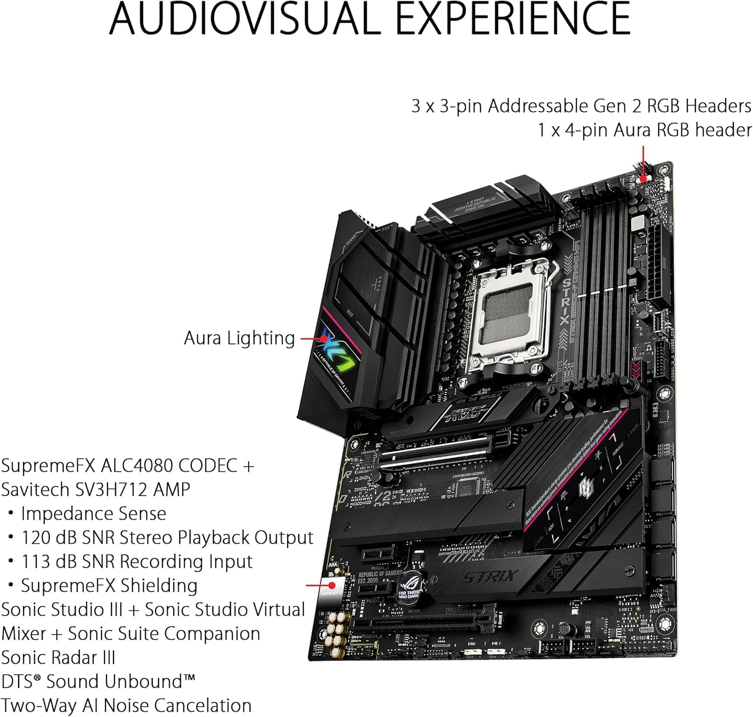 ASUS ROG Strix B650E-F Gaming WiFi Motherboard – AMD AM5 Socket, B650E Chipset, USB 3.2 Gen 2