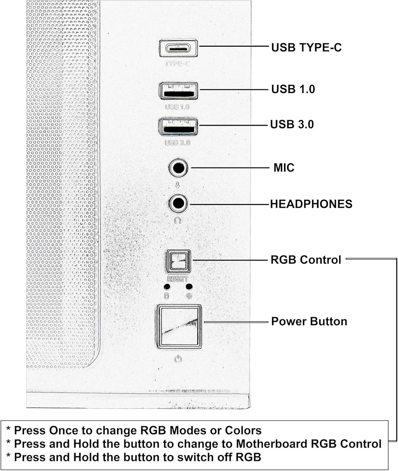 Thunderstrike Pro Gaming PC - AMD Ryzen 7 7800X3D 8 Cores 16 Threads, AMD Radeon RX 9070 XT OC 16GB, 32GB DDR5 RAM 6400MHz, 1TB SSD Gen 4, 750W Gold PSU, 360mm Liquid Cooler, Wi-Fi + BT