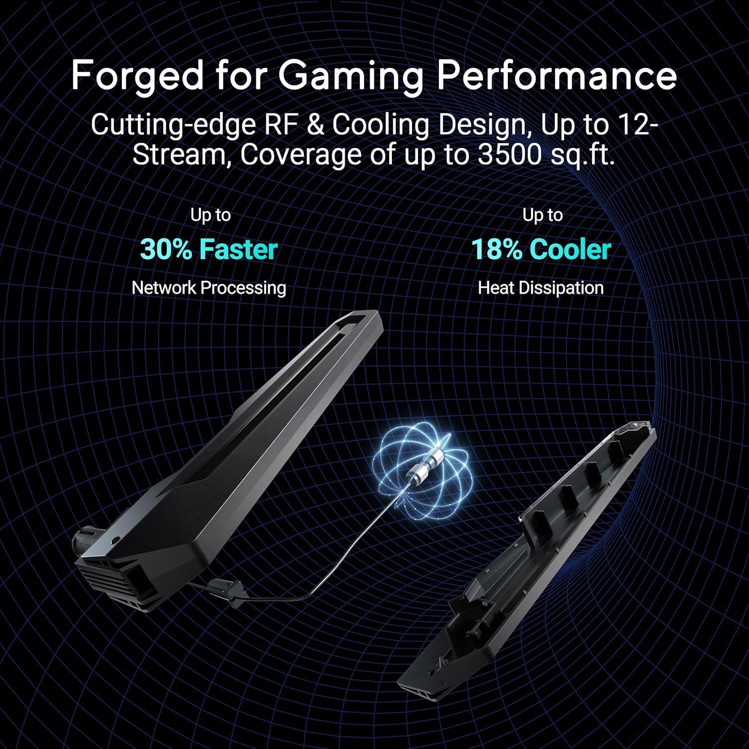 ASUS GT-BE19000 WiFi 7 Tri-Band Router – 19,000 Mbps, OFDMA & MU-MIMO, AiMesh Compatible