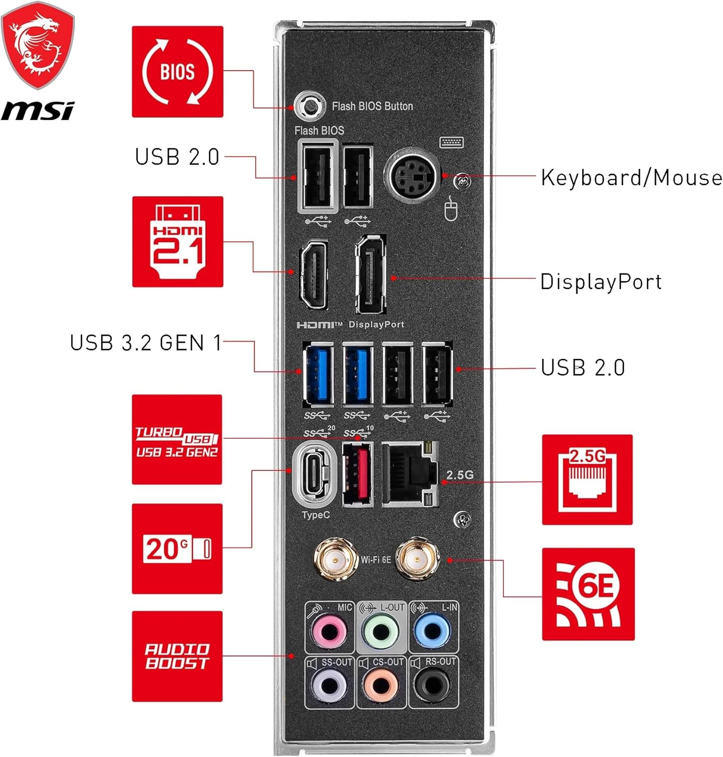 MSI Z790 GAMING PLUS WIFI Motherboard – Intel Z790 Chipset, Supports 14th/13th Gen Intel® Core™ Processors, DDR5, PCIe 5.0, Wi-Fi 6E, 2.5G LAN, Lightning Gen 5 M.2, Extended Heatsink, Frozr AI Cooling, Mystic Light RGB